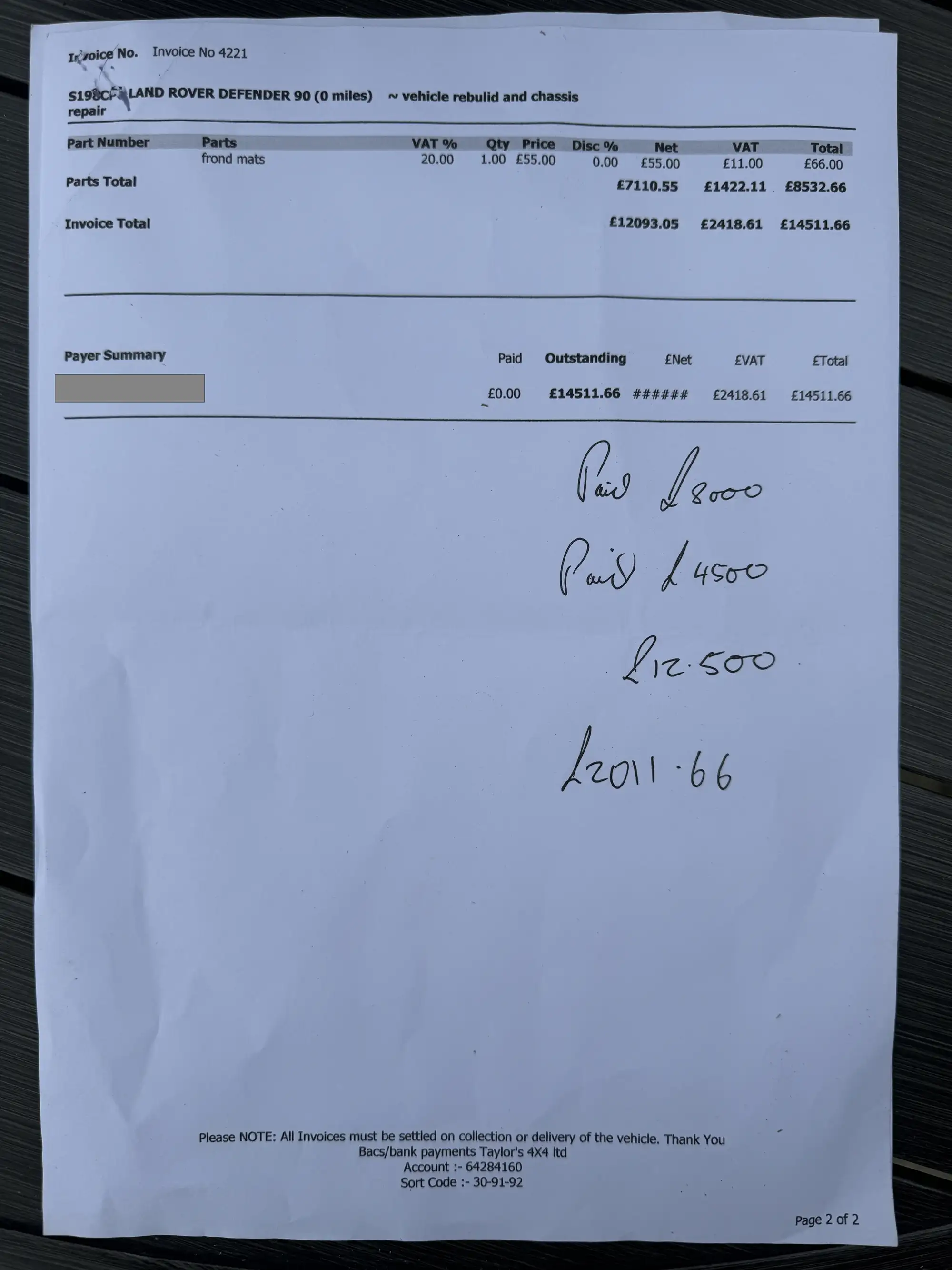 1998 Land Rover Defender 90 50th Anniversary-Sold