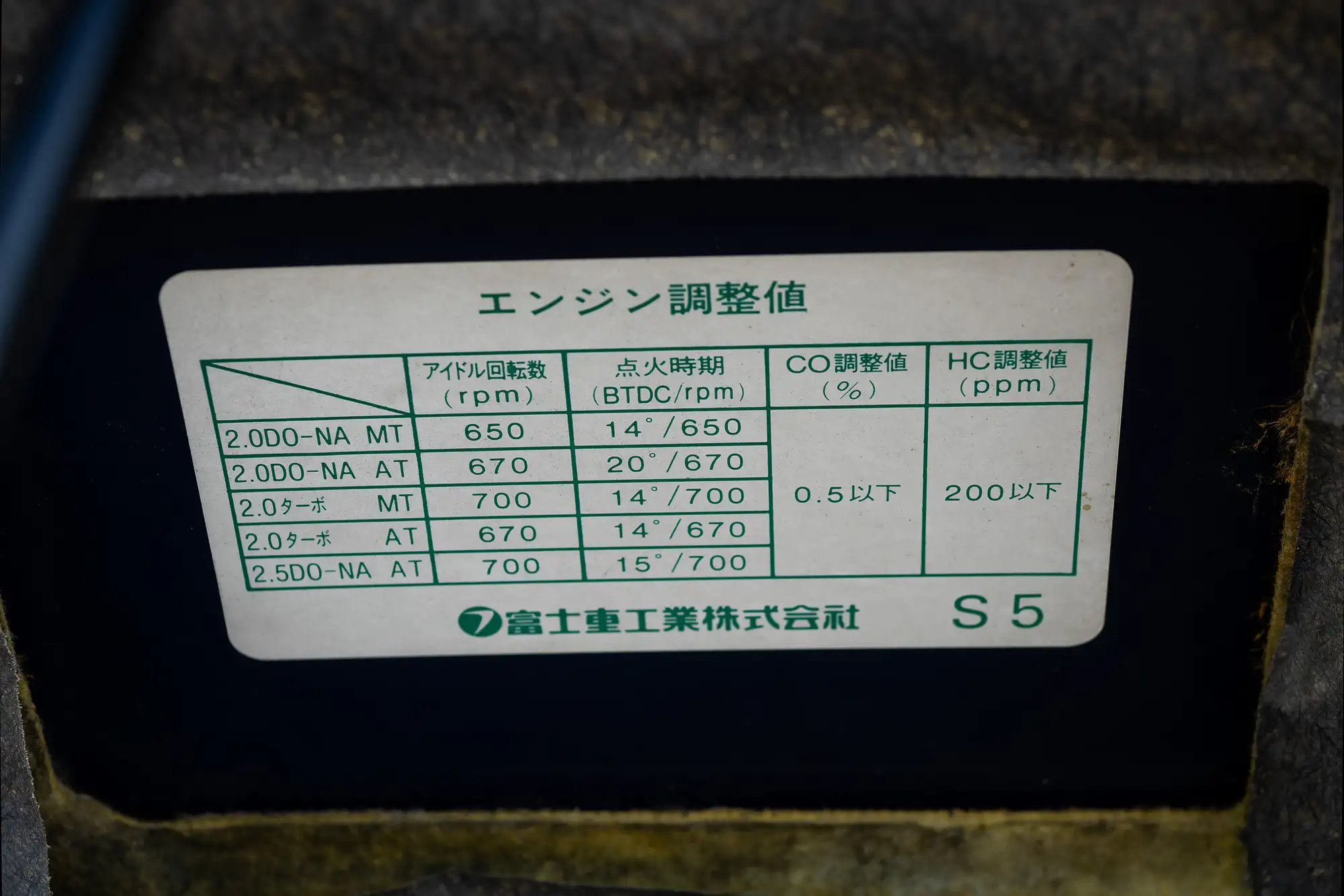 1996 Subaru Legacy RS Prodrive-Sold