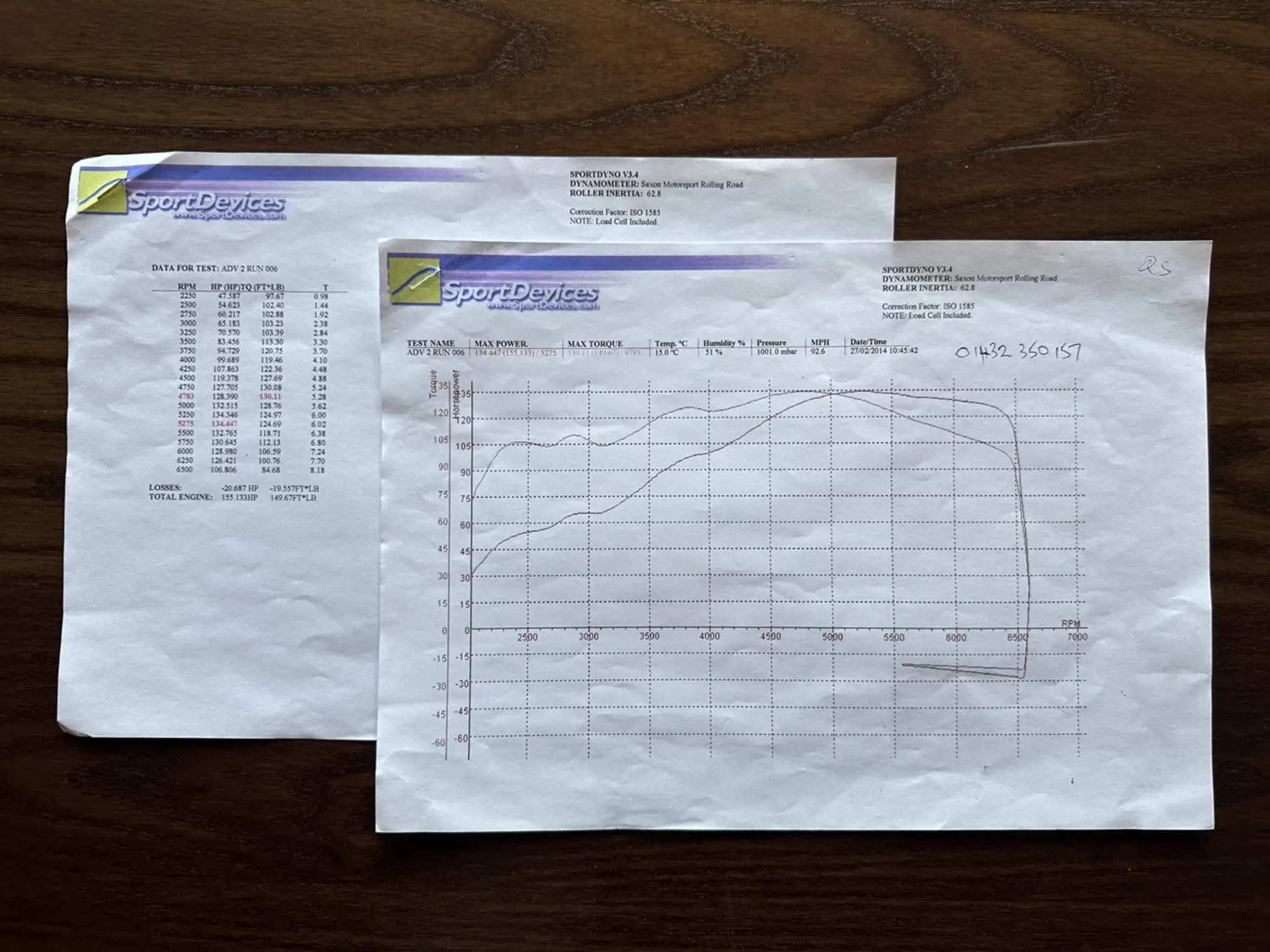 1965 Volvo Amazon 122 S FIA Rally Car-Sold