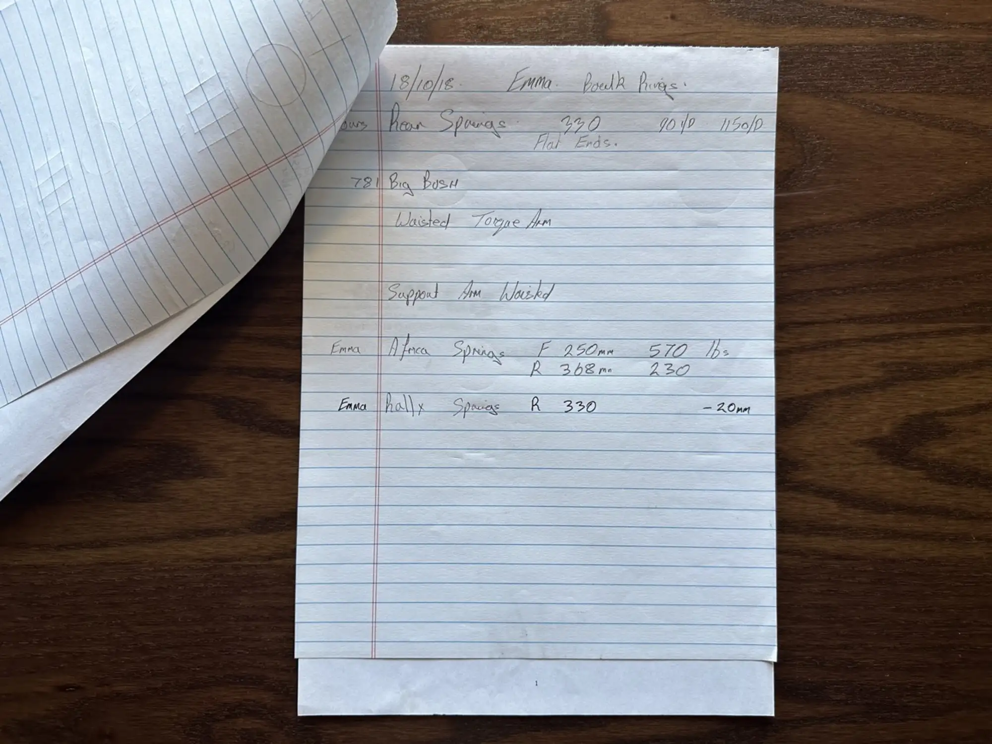 1965 Volvo Amazon 122 S FIA Rally Car-Sold