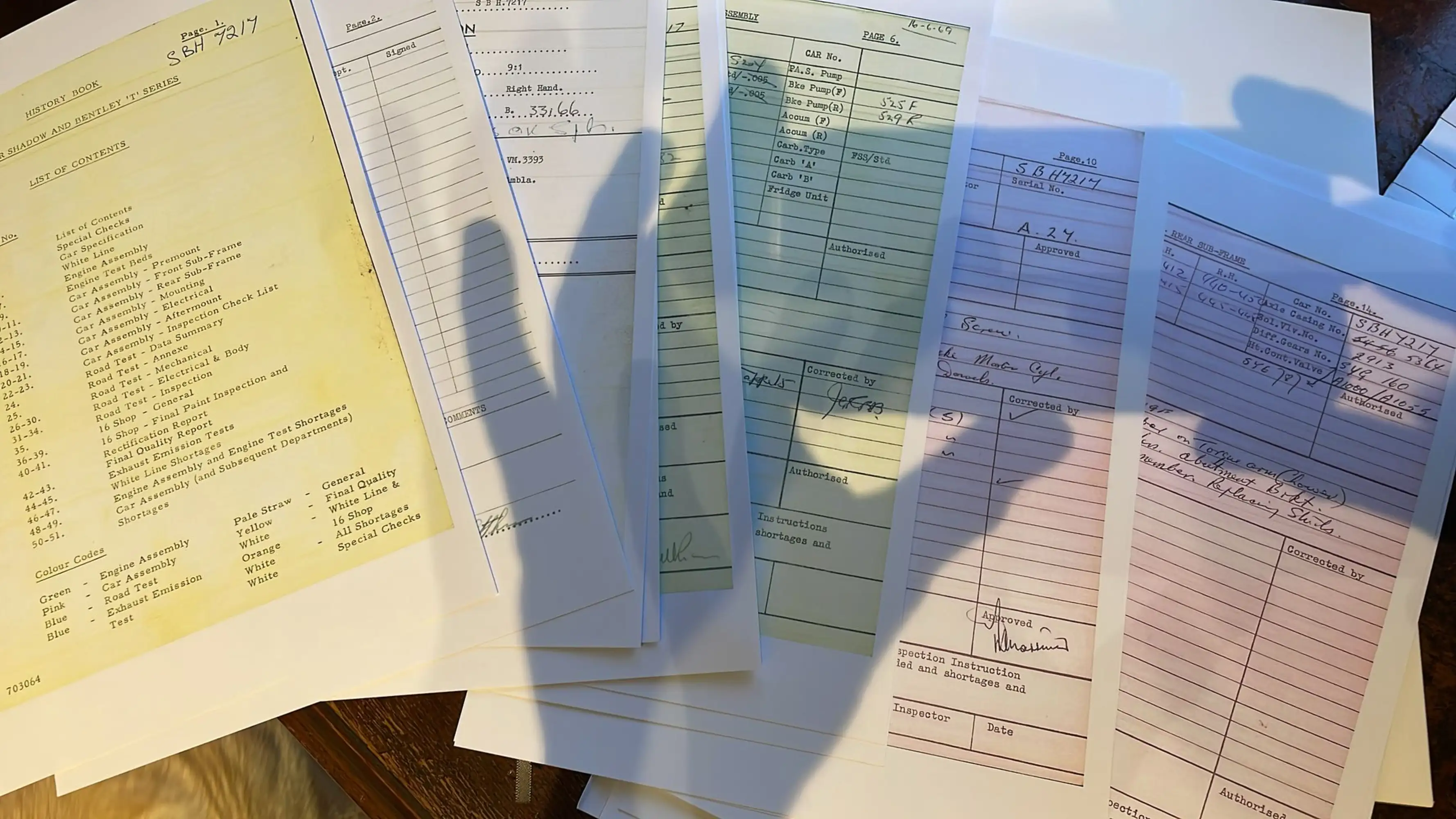 1969 Bentley T1-Sold