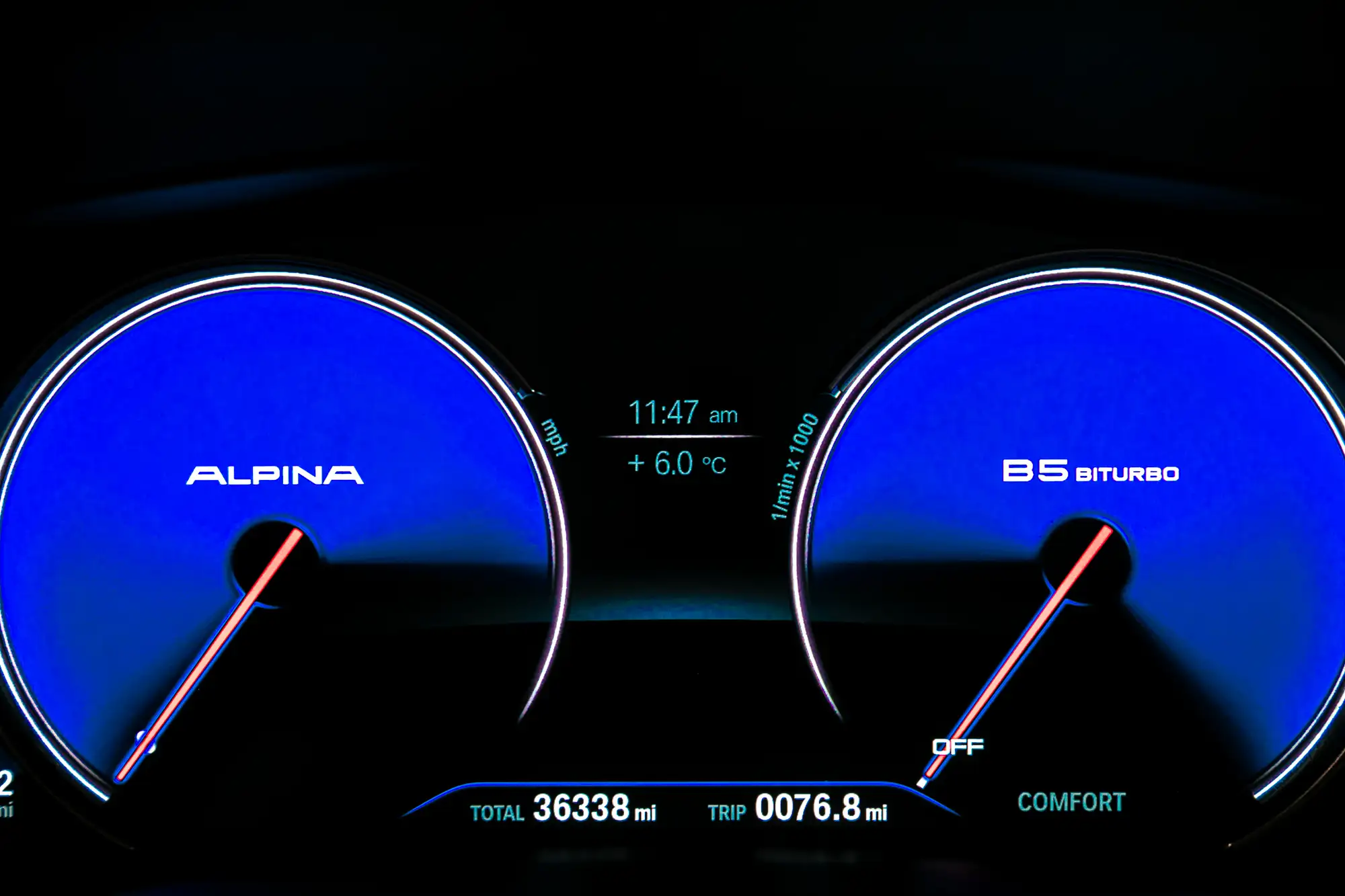 2018 BMW Alpina B5 Touring-Sold