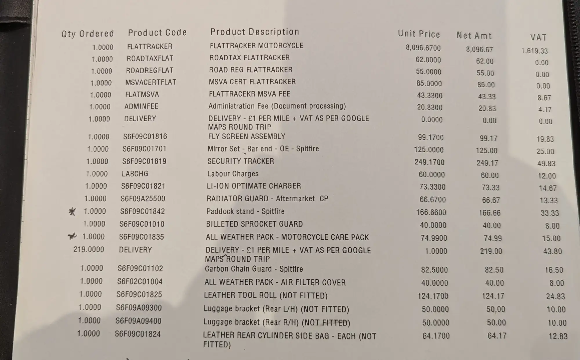 2019 CCM Spitfire Flat Tracker Limited-Edition 600cc-Sold