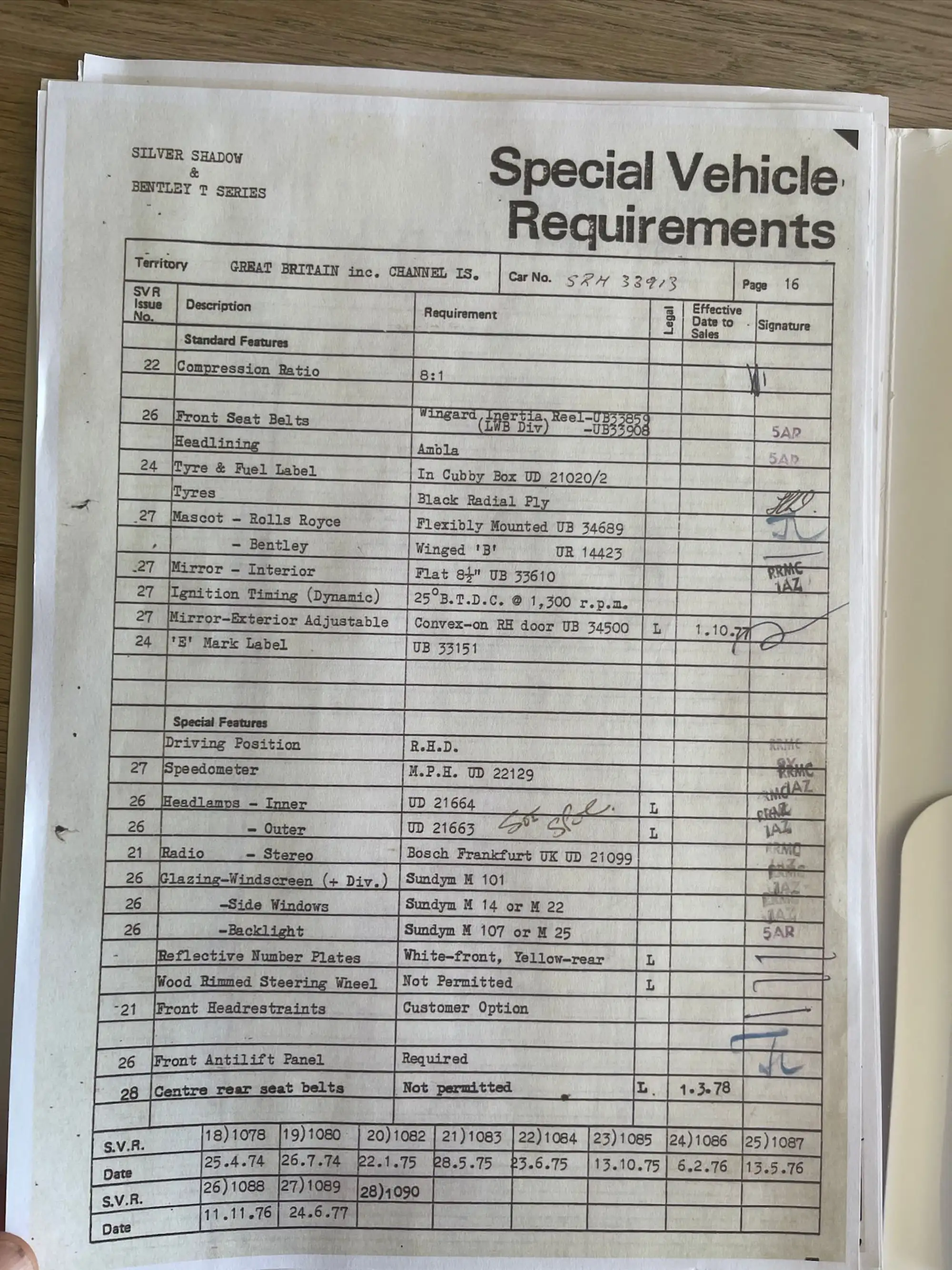 1978 Rolls-Royce Silver Shadow II-Sold