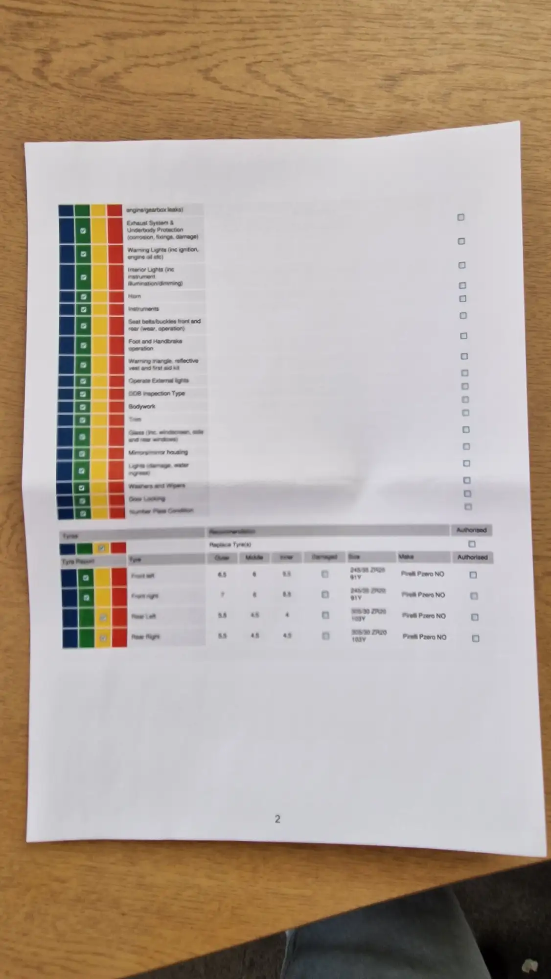 2013 Porsche 911 50th Anniversary (Manual) - 5,213 Miles-For Sale