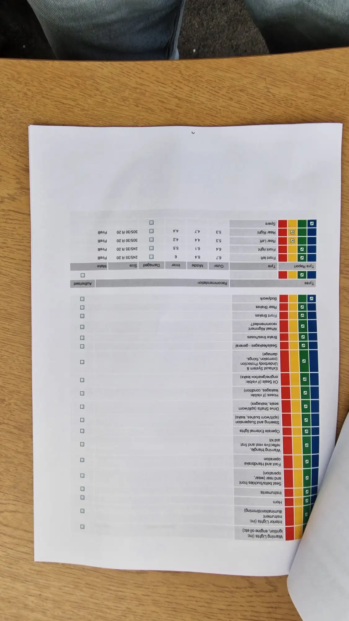 2013 Porsche 911 50th Anniversary (Manual) - 5,213 Miles-For Sale