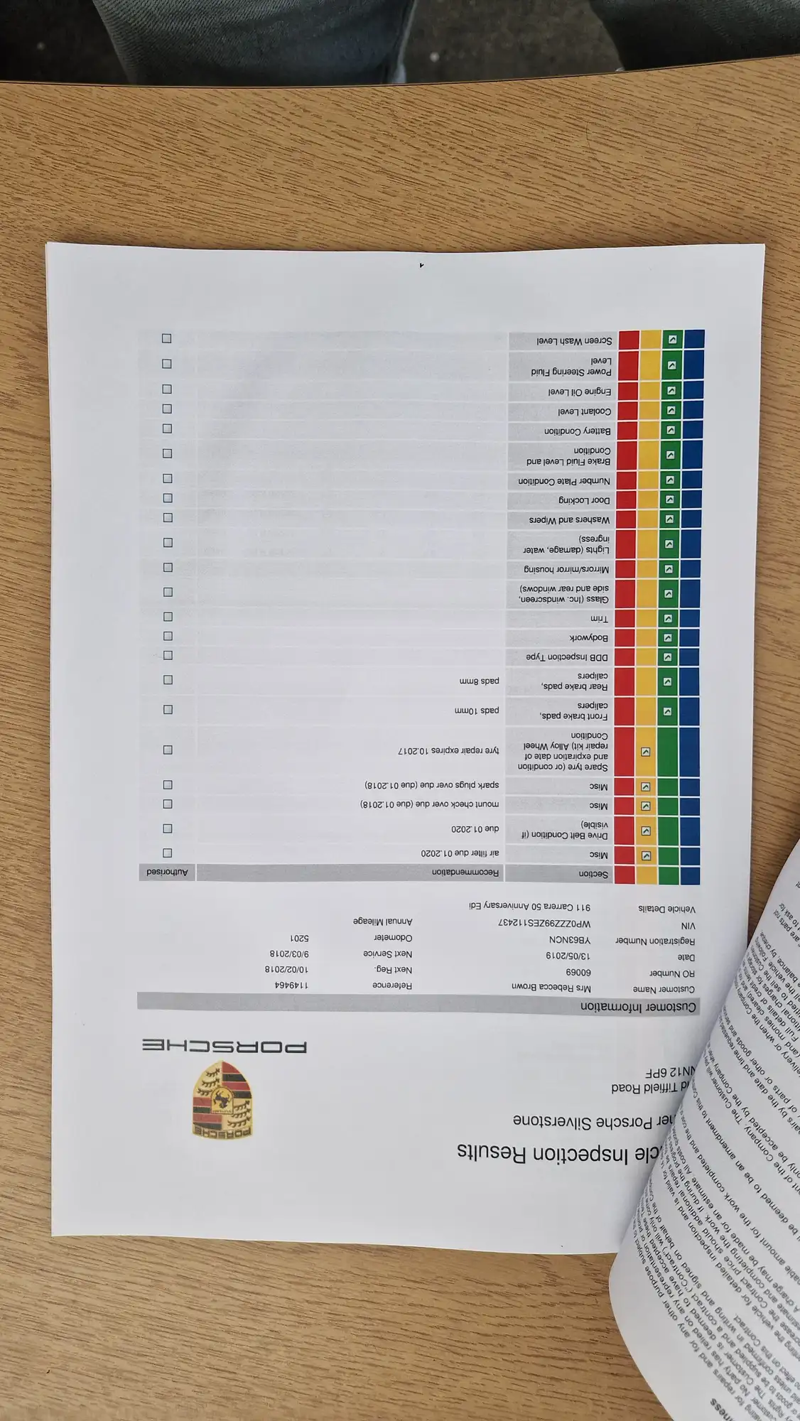 2013 Porsche 911 50th Anniversary (Manual) - 5,213 Miles-For Sale