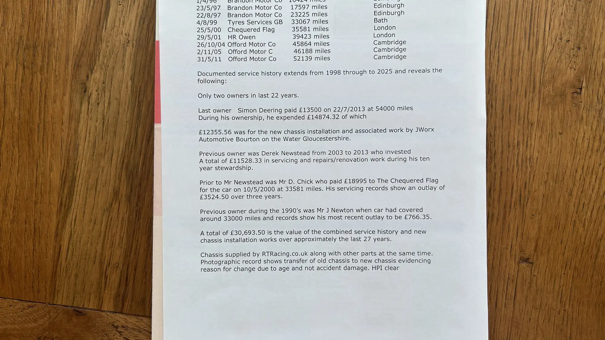 1994 TVR Griffith 400-Sold