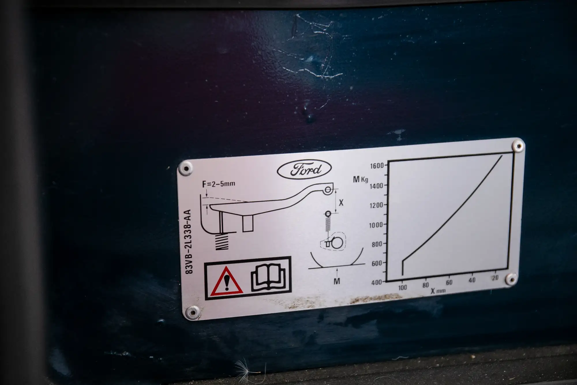1984 Ford Transit Mk2 Minibus Custom - 10,000 miles -Sold