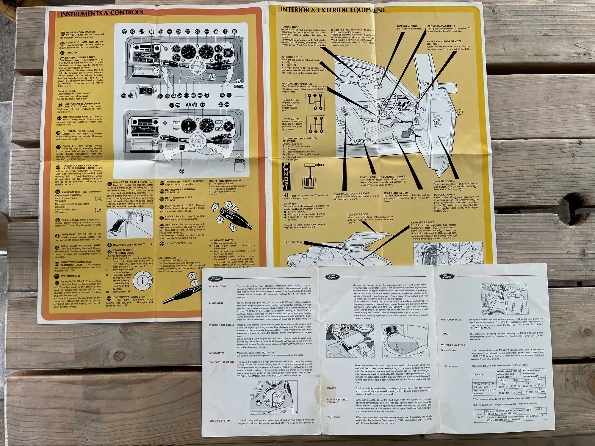 1982 Ford Capri 2.8 Base-For Sale