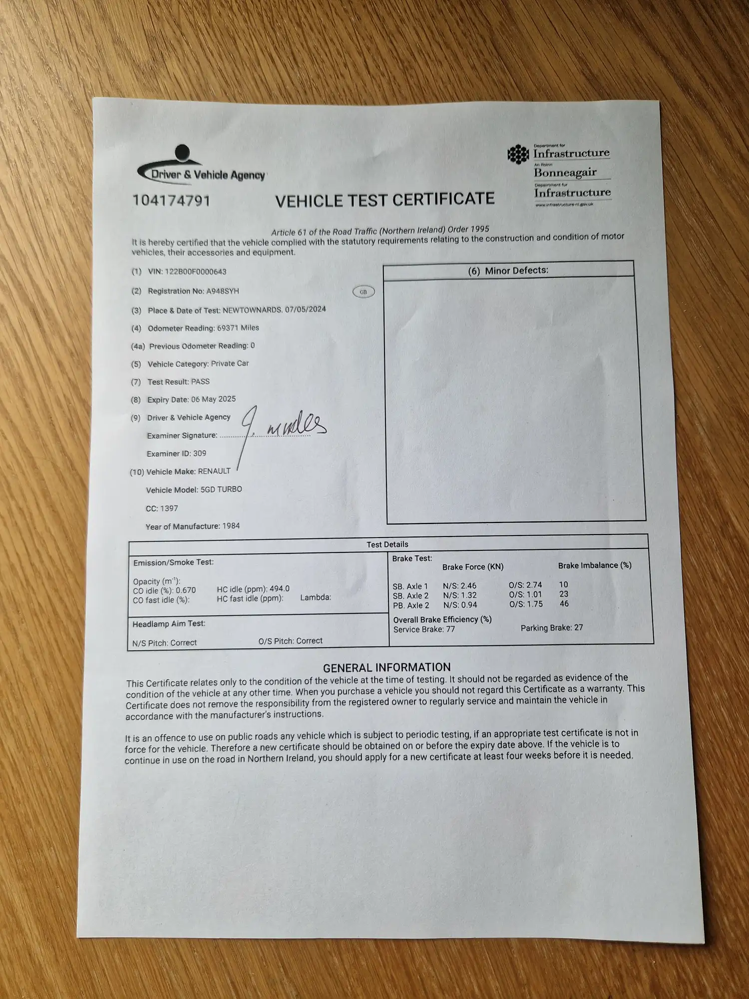 1984 Renault 5 Gordini Turbo-For Sale