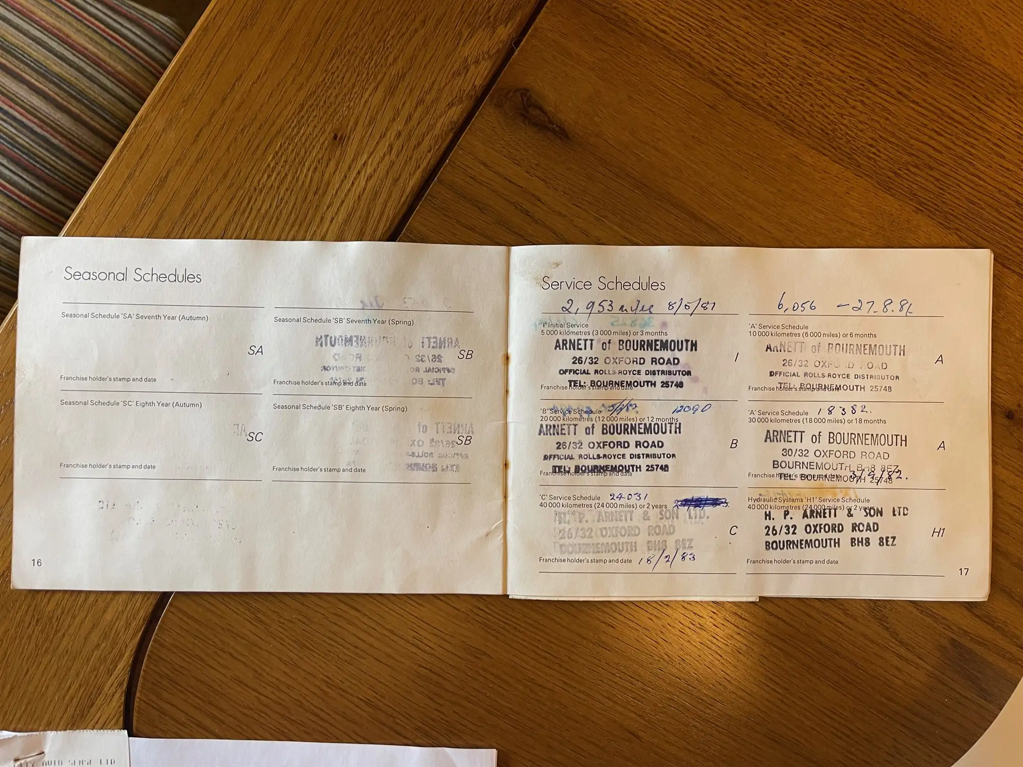 1981 Rolls-Royce Silver Shadow II-Sold