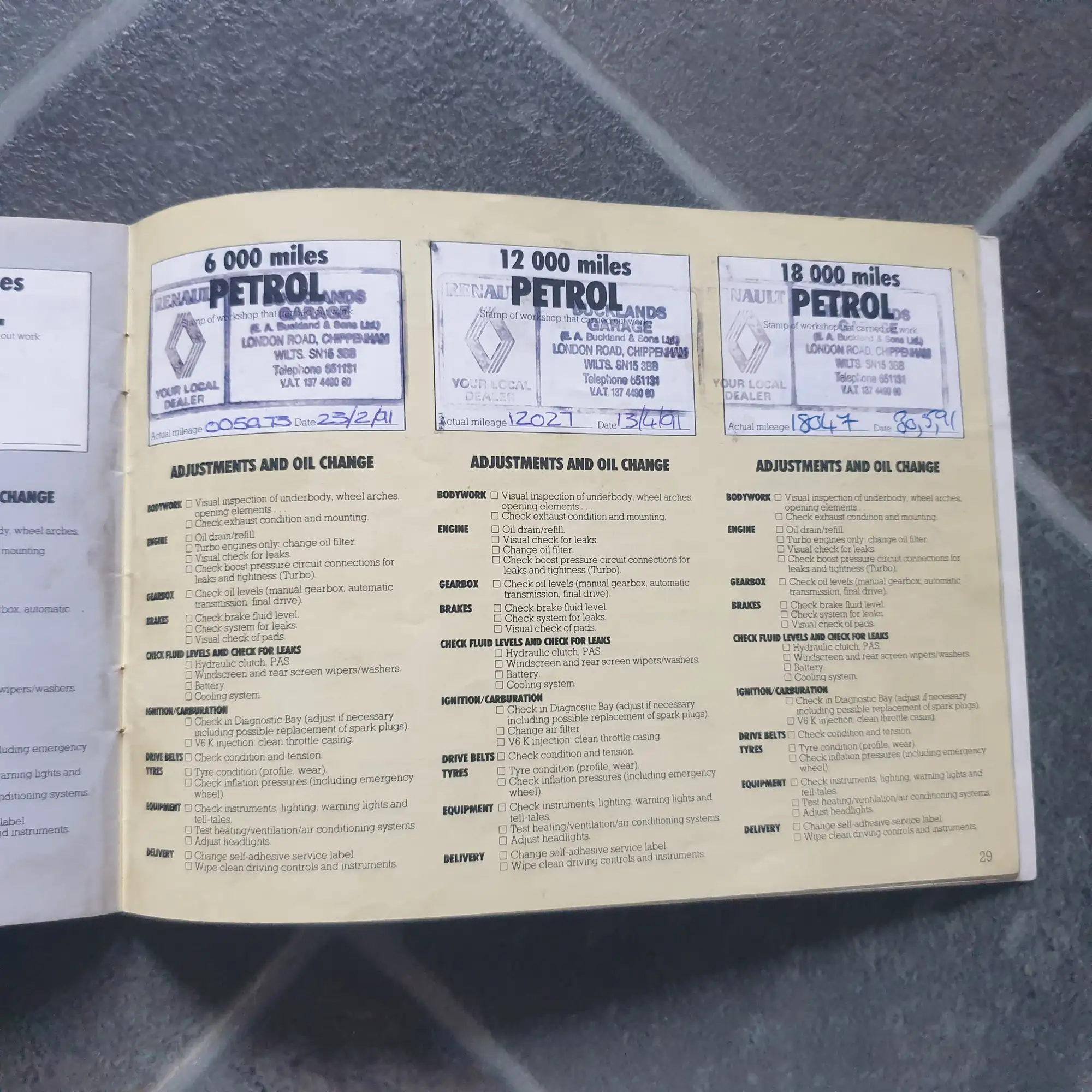 1991 Renault 5 GT Turbo-Sold