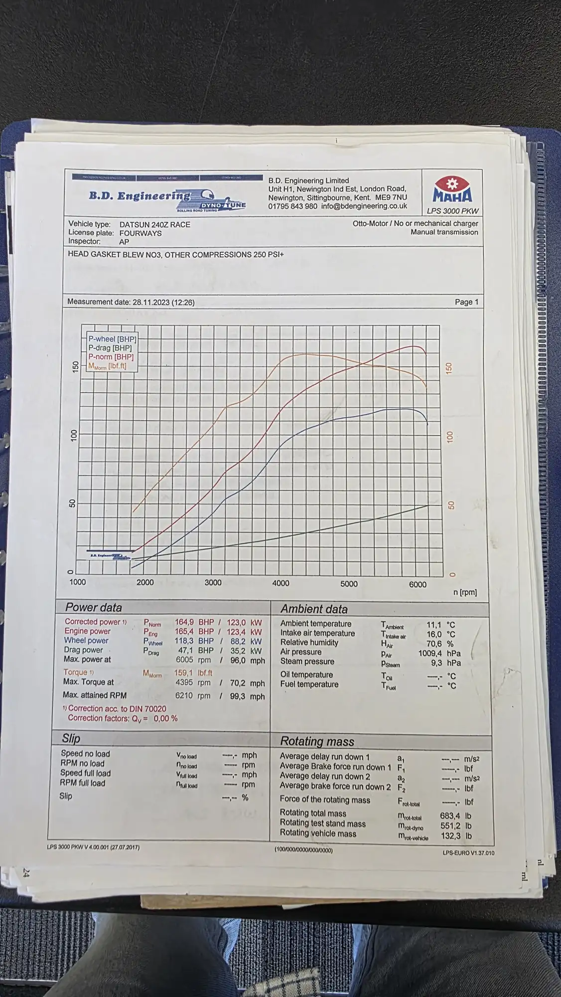 1973 Datsun 240Z Racecar 'GT2 Specification'-For Sale
