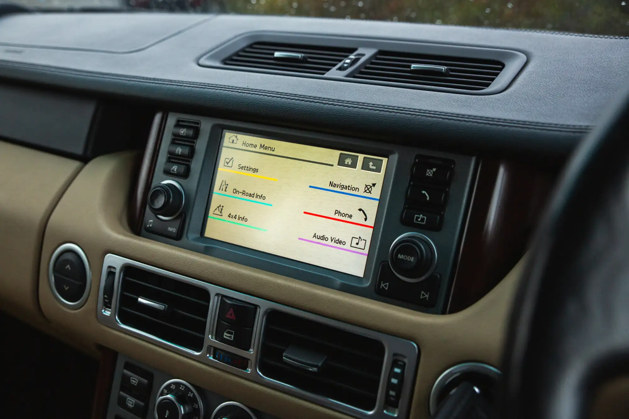 2007 Land Rover Range Rover Vogue SE-Sold