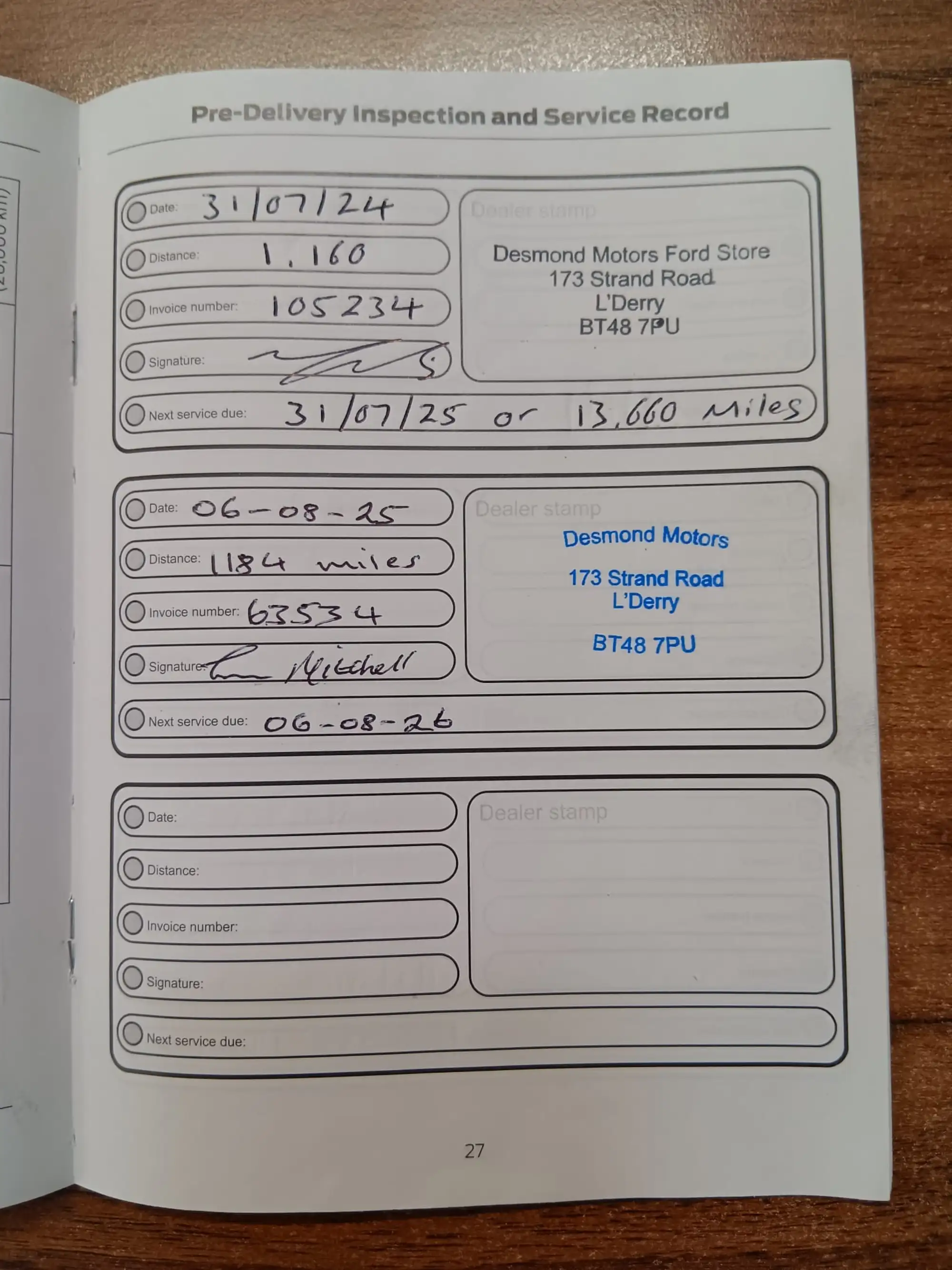  2018 Ford Focus RS Mk3 - 1,189 miles-Sold