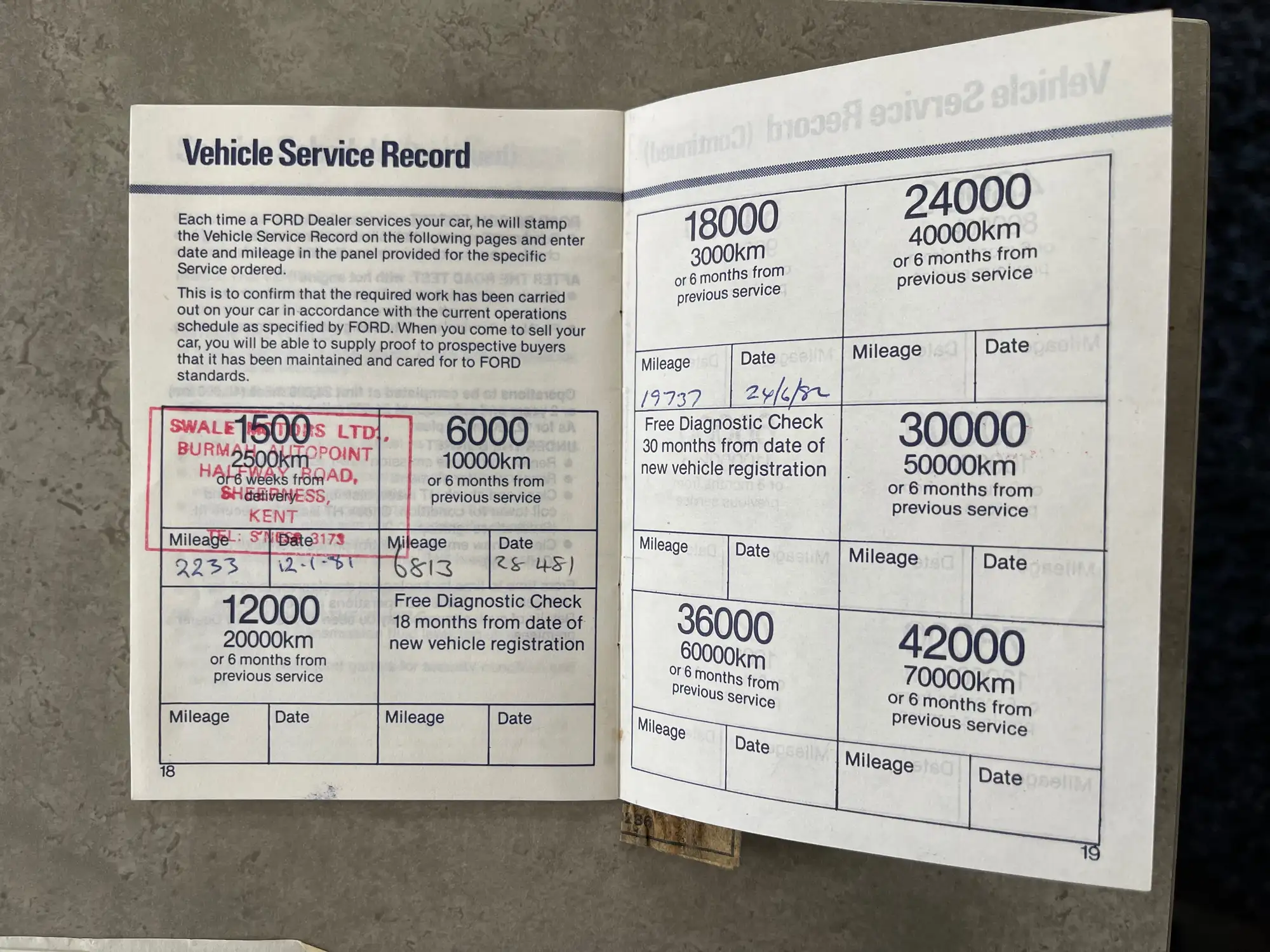 1980 Ford Escort XR3 - Only surviving 'Press Launch' car in -Sold