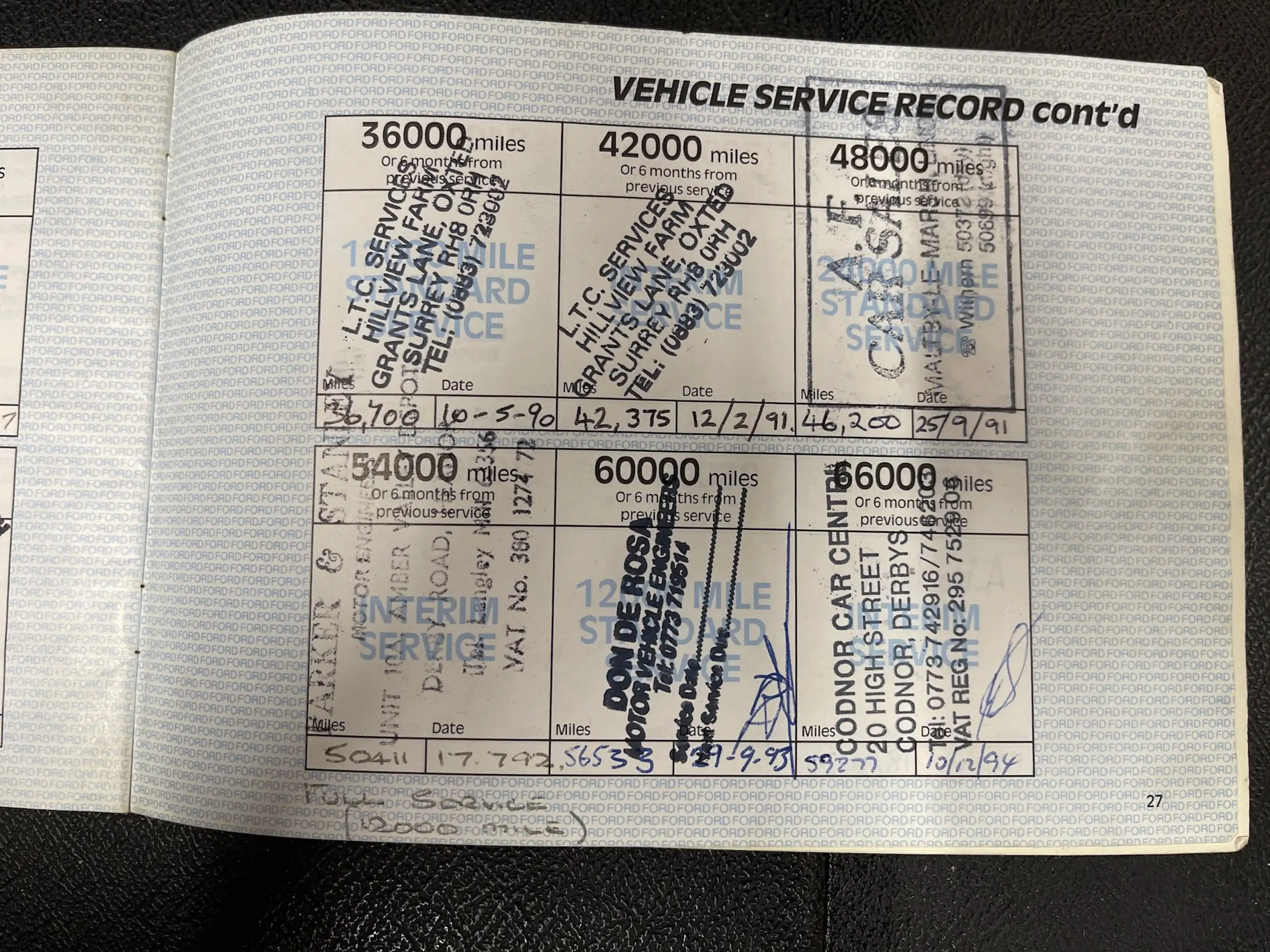 1987 Ford Capri 280 Brooklands-Sold
