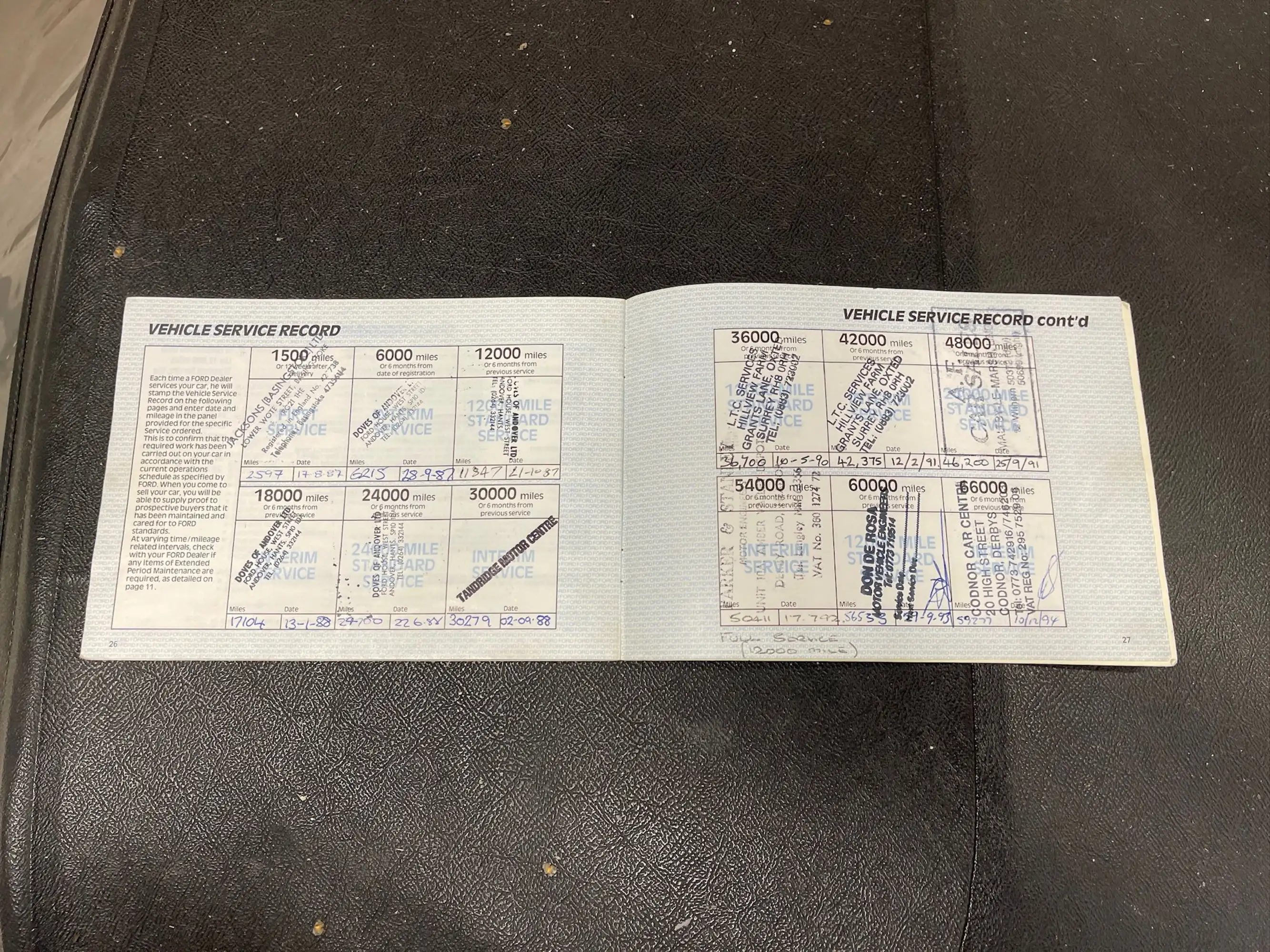 1987 Ford Capri 280 Brooklands-Sold