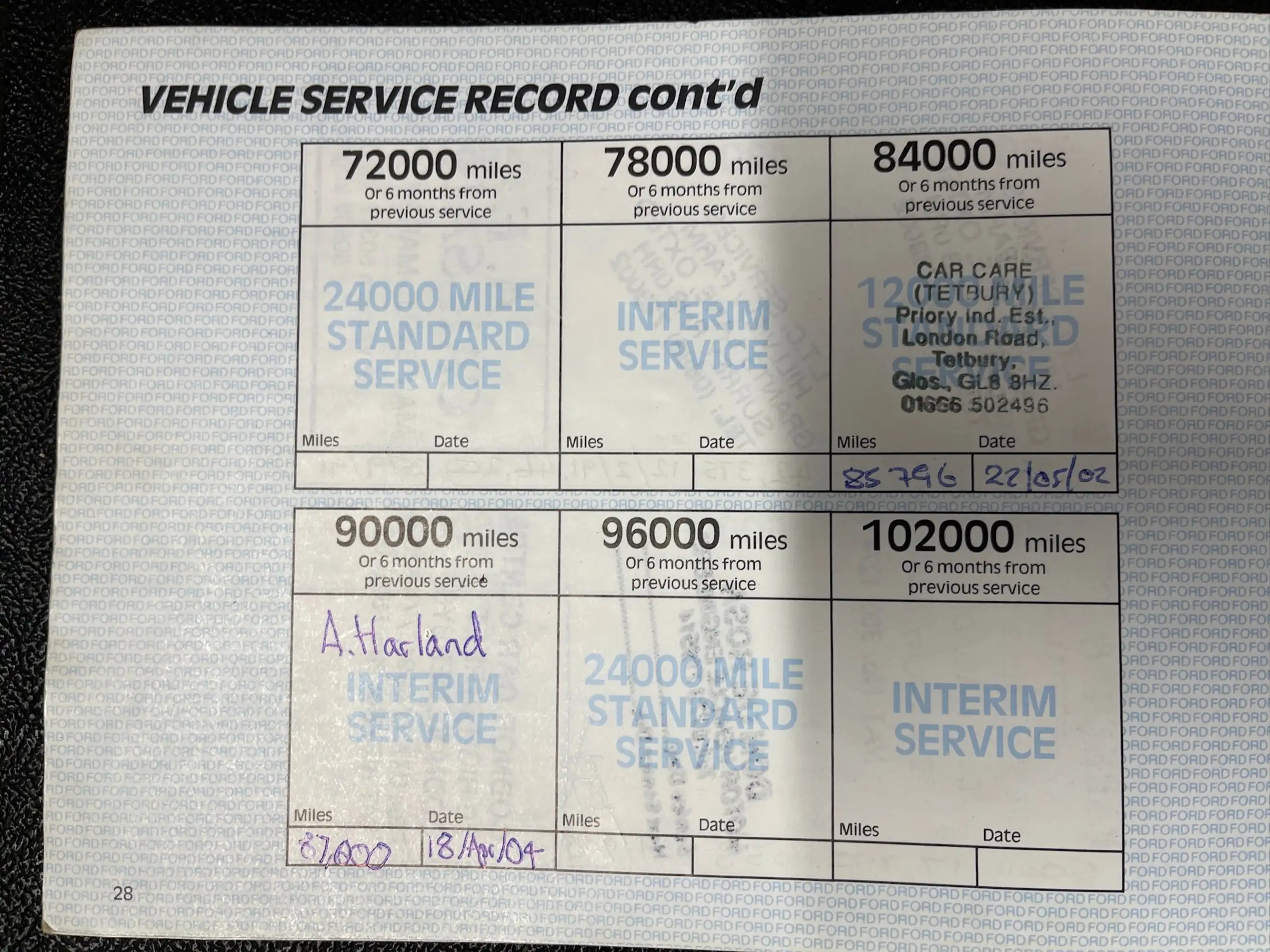 1987 Ford Capri 280 Brooklands-Sold