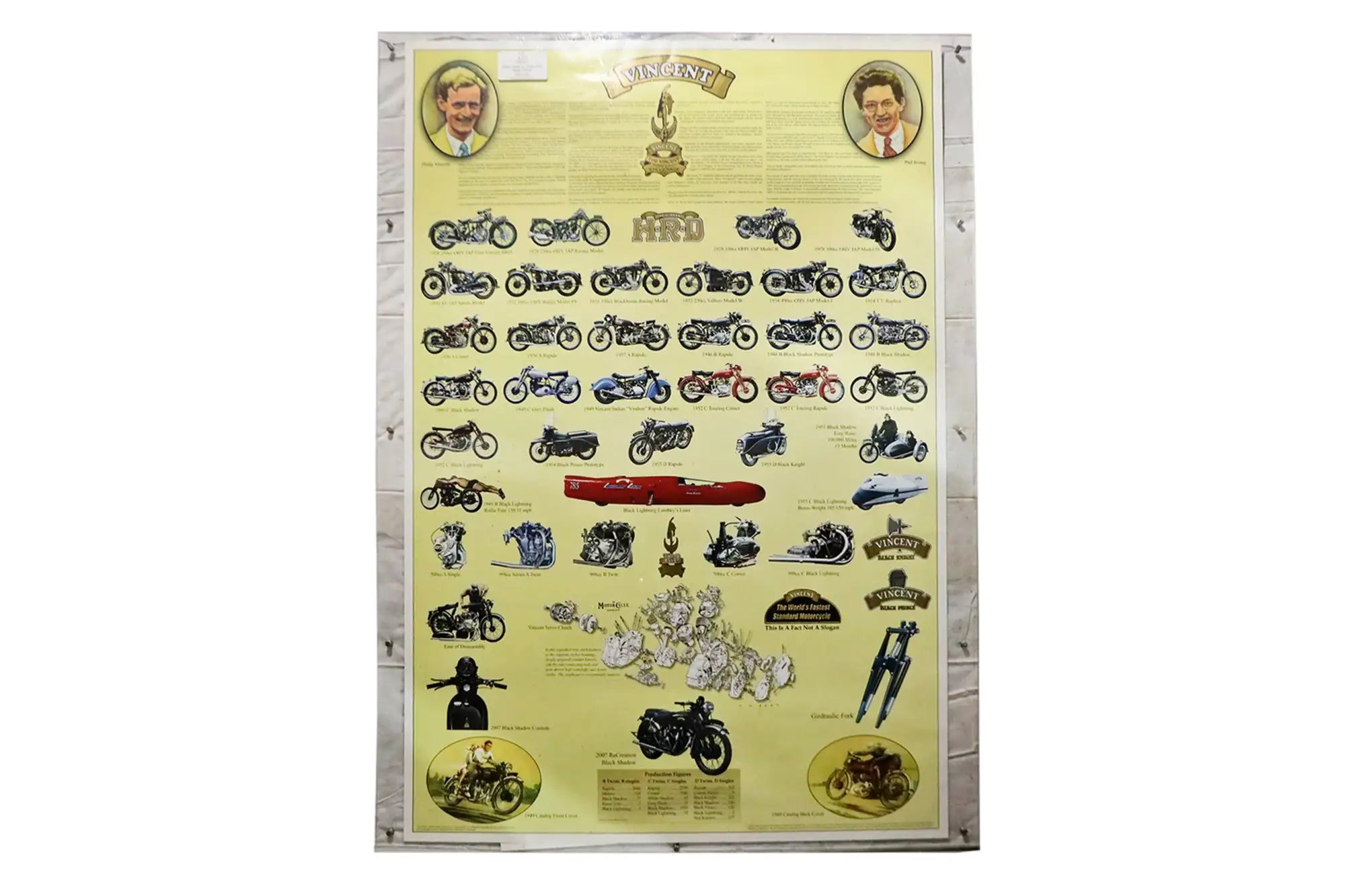Vincent & HRD Illustrated Motorcycle Models Poster