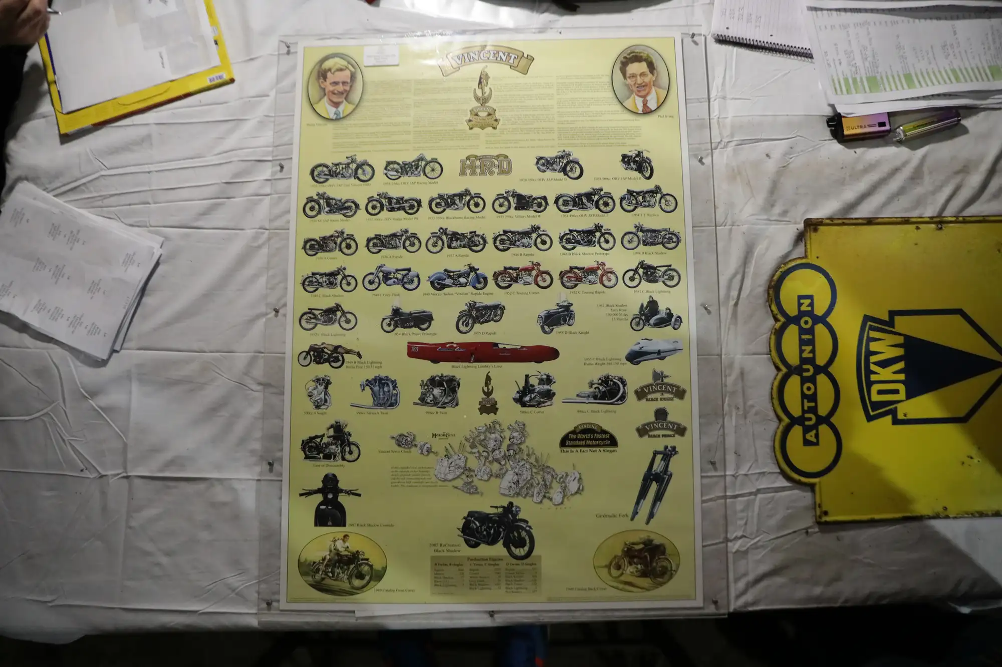 Vincent & HRD Illustrated Motorcycle Models Poster