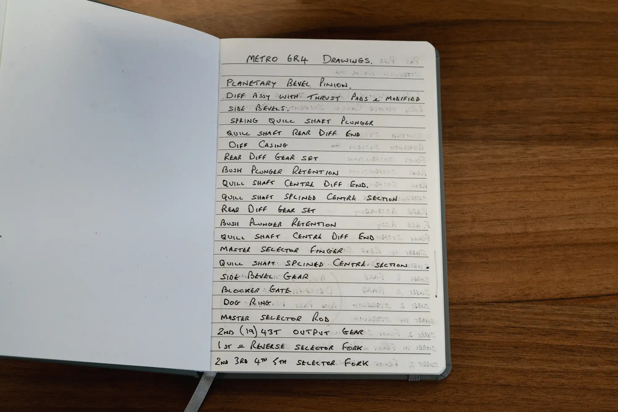 Austin Rover Ltd. Company Name, Registration Number, Email A-For Sale