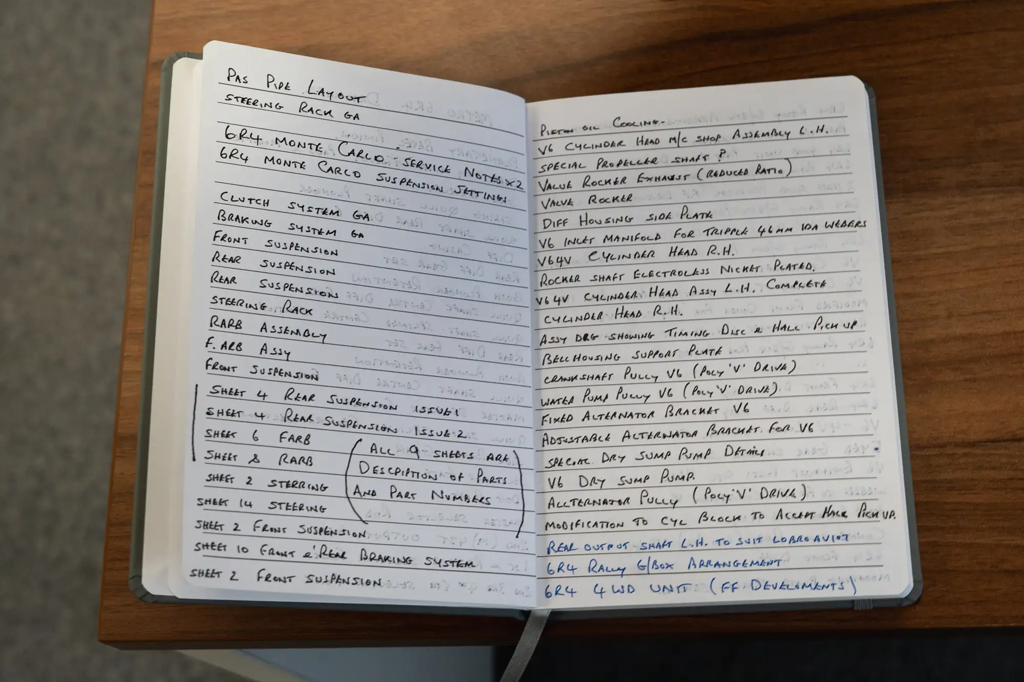 Austin Rover Ltd. Company Name, Registration Number, Email A-For Sale