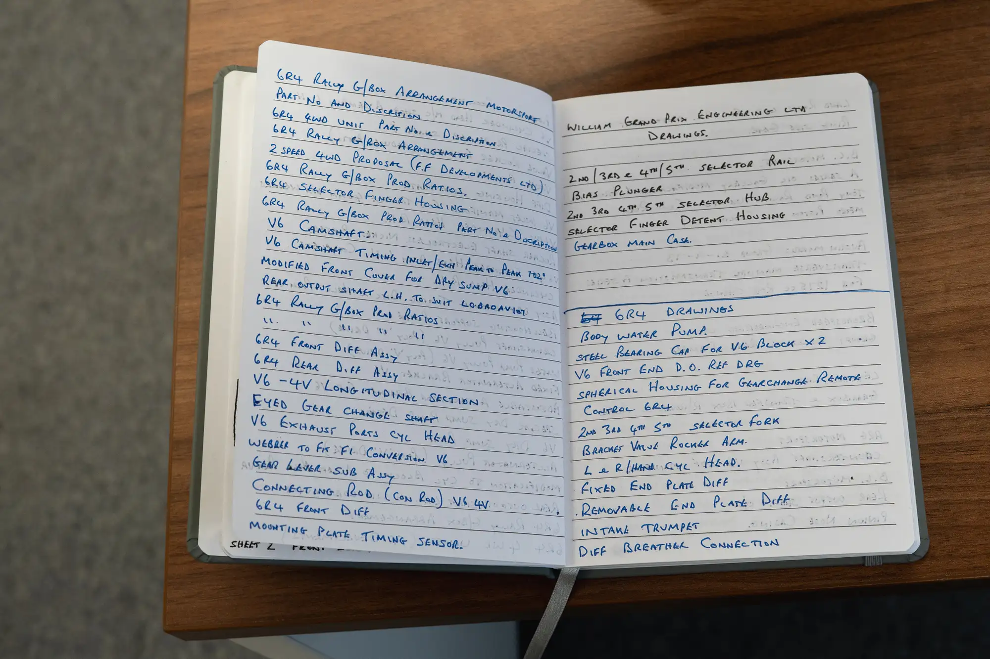 Austin Rover Ltd. Company Name, Registration Number, Email A-For Sale