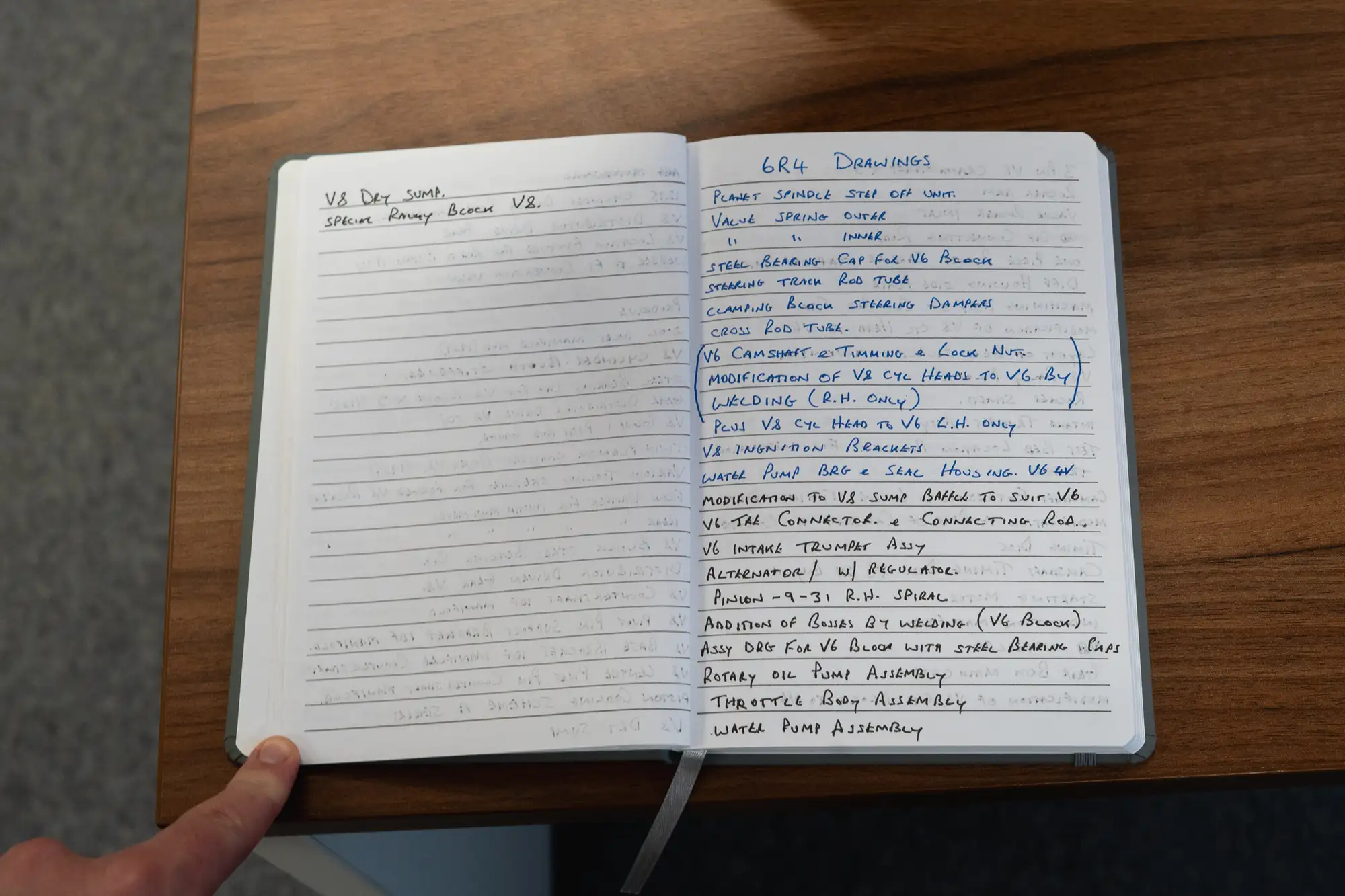 Austin Rover Ltd. Company Name, Registration Number, Email A-For Sale