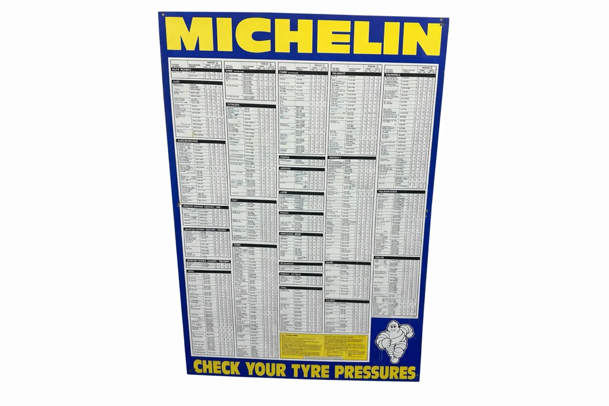 A Replica 'Michelin' Forecourt Tyre Pressure Guide Metal Sig-For Sale