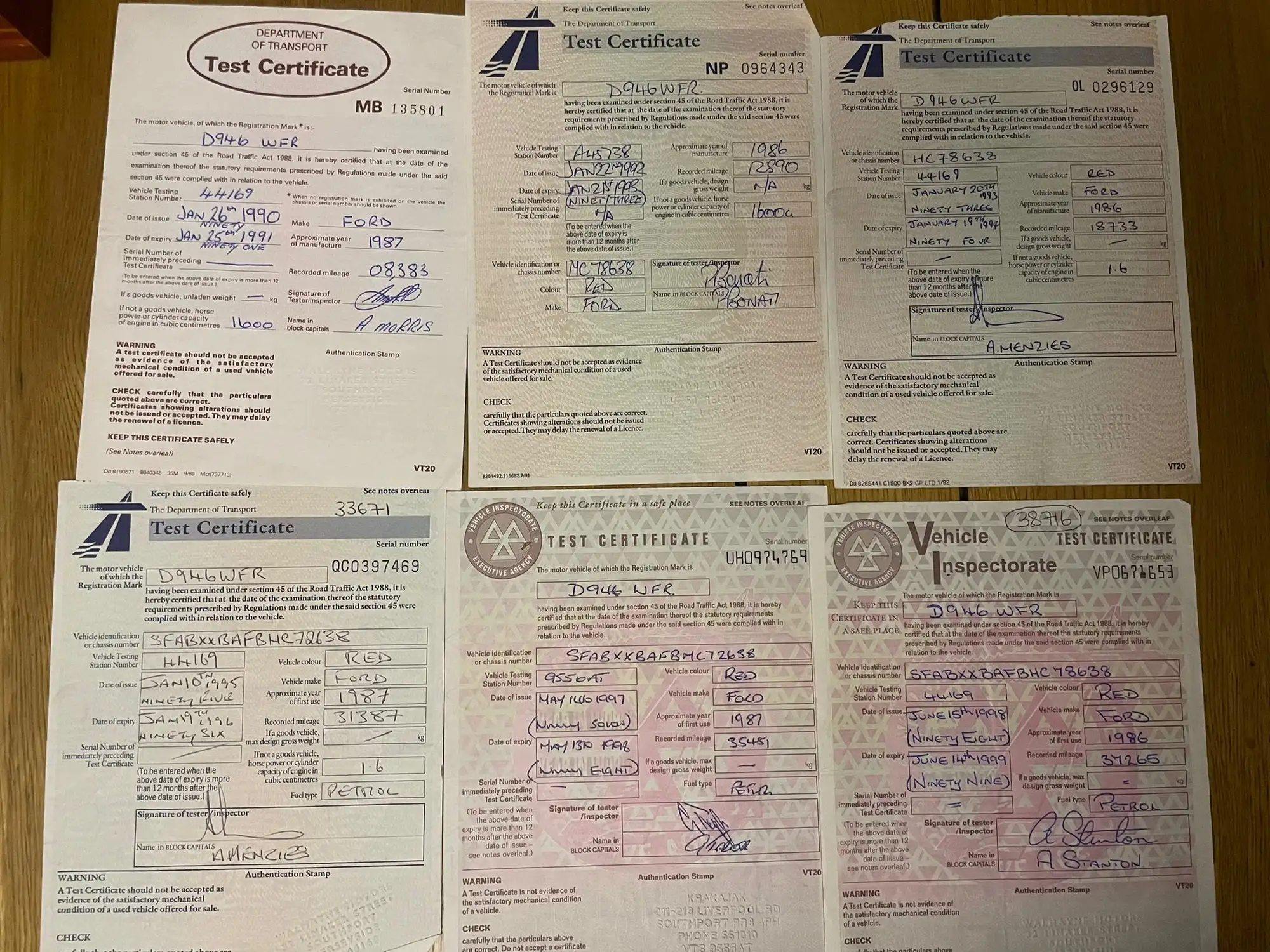 1987 Ford Fiesta XR2 Mk2-Sold