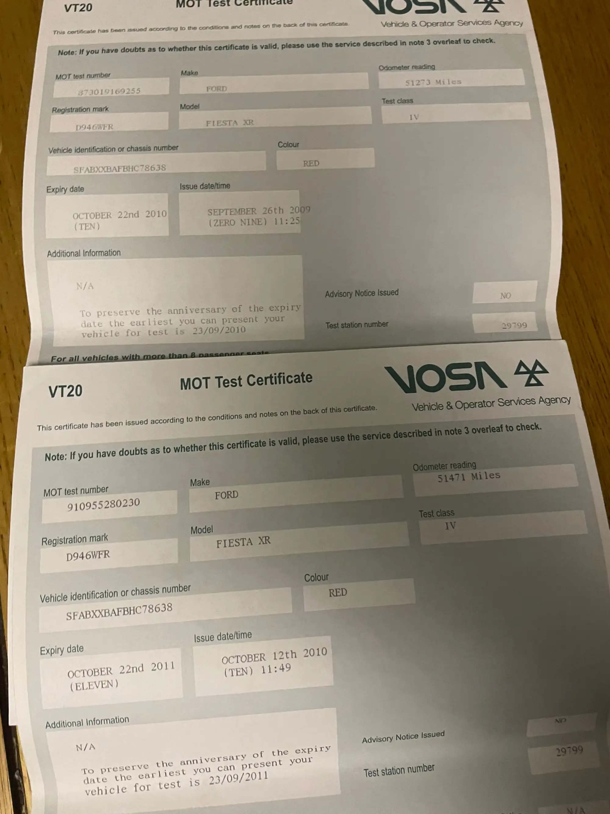 1987 Ford Fiesta XR2 Mk2-Sold