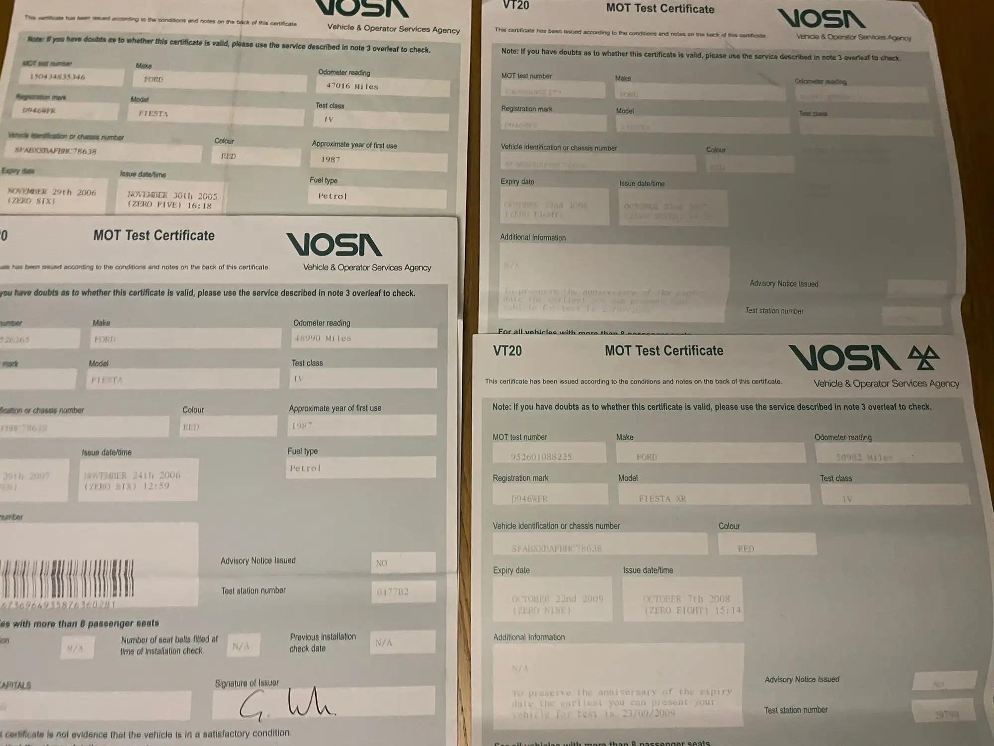 1987 Ford Fiesta XR2 Mk2-Sold
