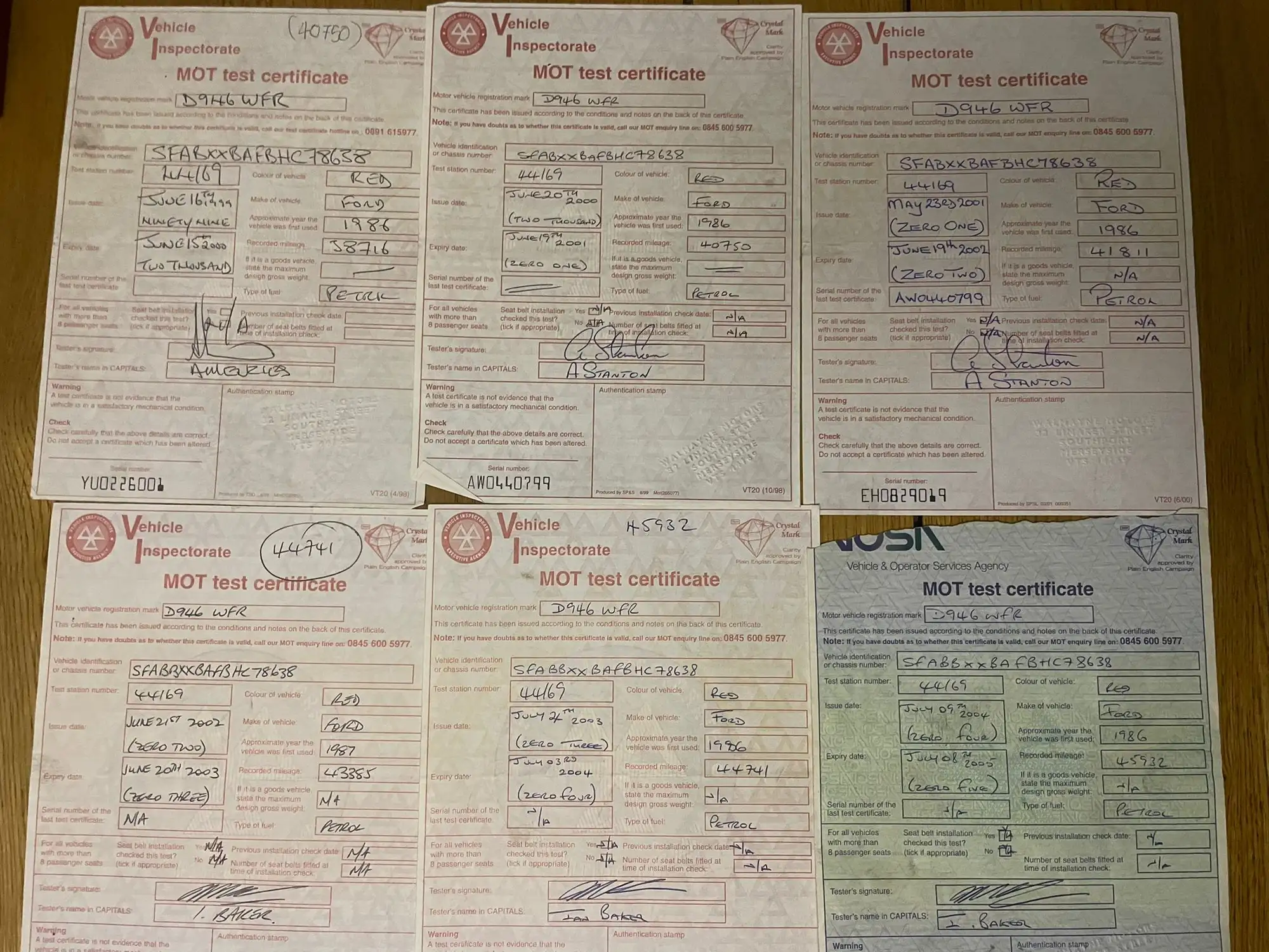 1987 Ford Fiesta XR2 Mk2-Sold