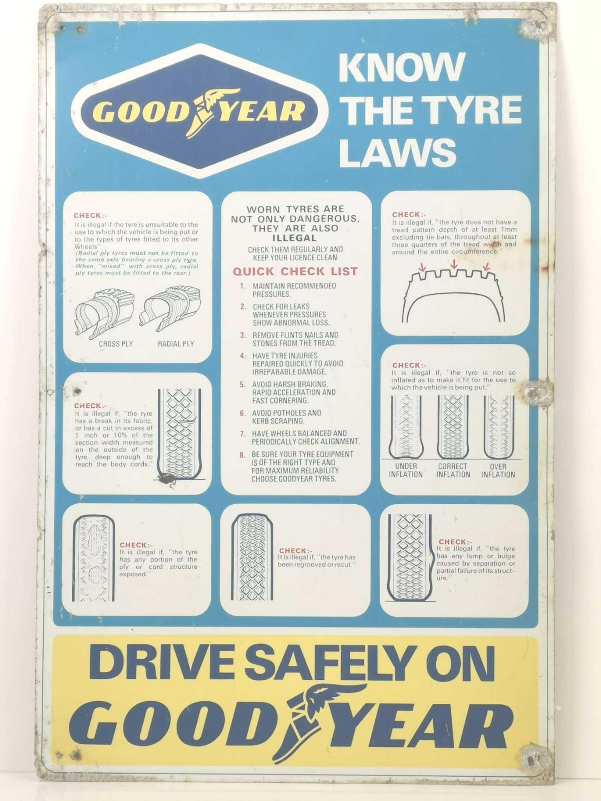 Goodyear 'Know The Tyre Laws' sign-Sold