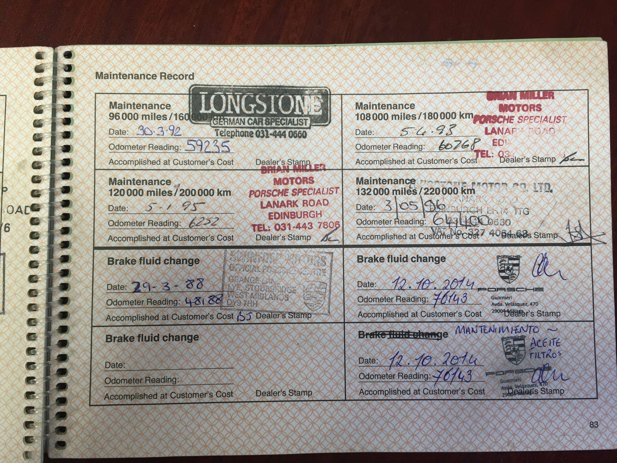 1981 Porsche 911 SE Sport Targa-Sold