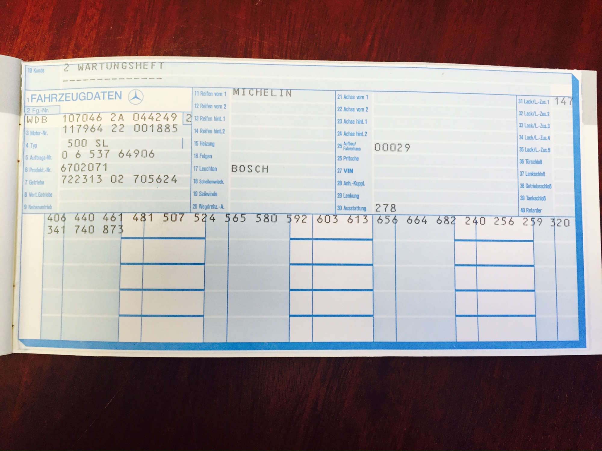 1986 Mercedes-Benz 500 SL Auto 9044 Miles from New-Sold