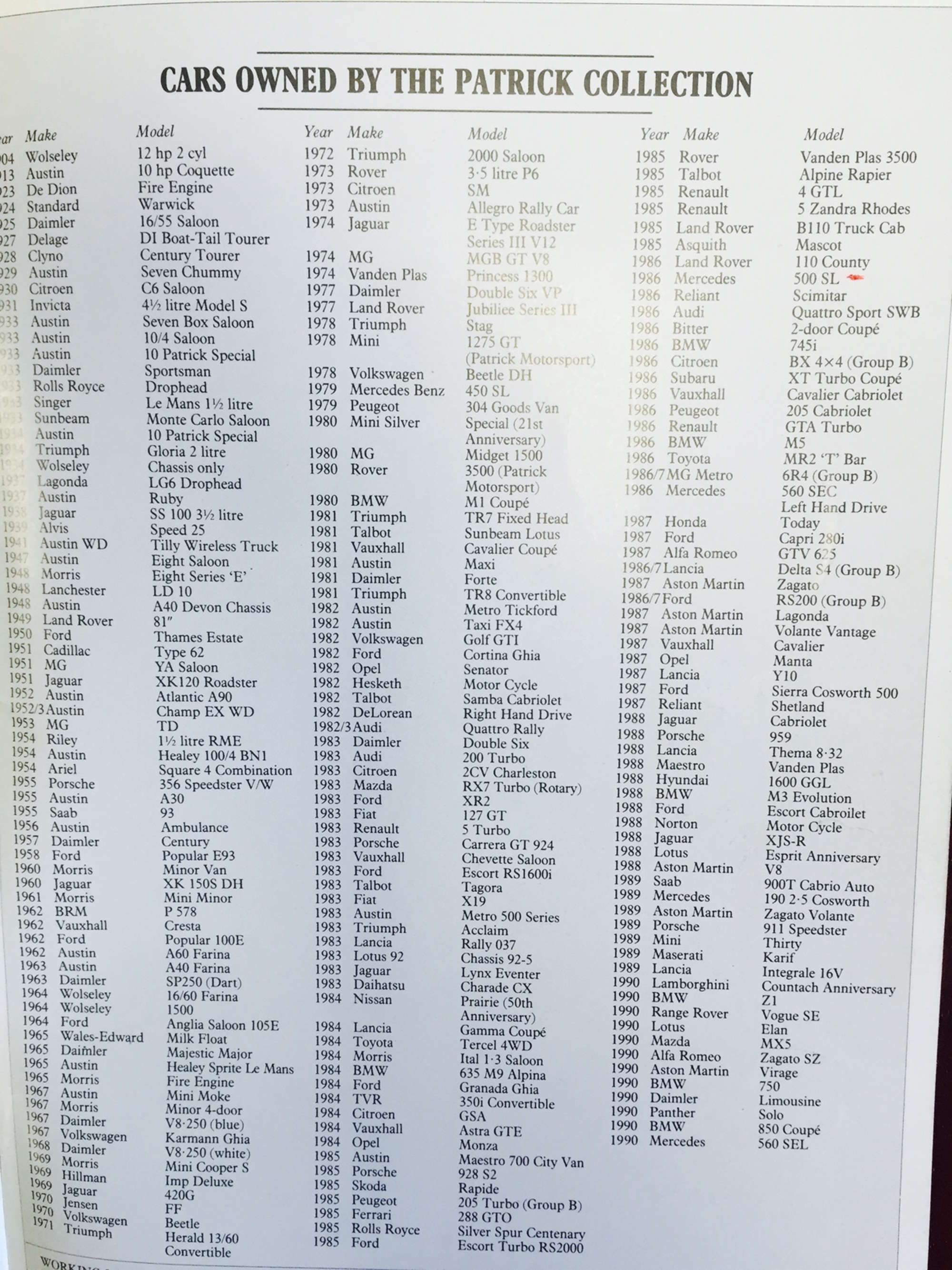 1986 Mercedes-Benz 500 SL Auto 9044 Miles from New-Sold