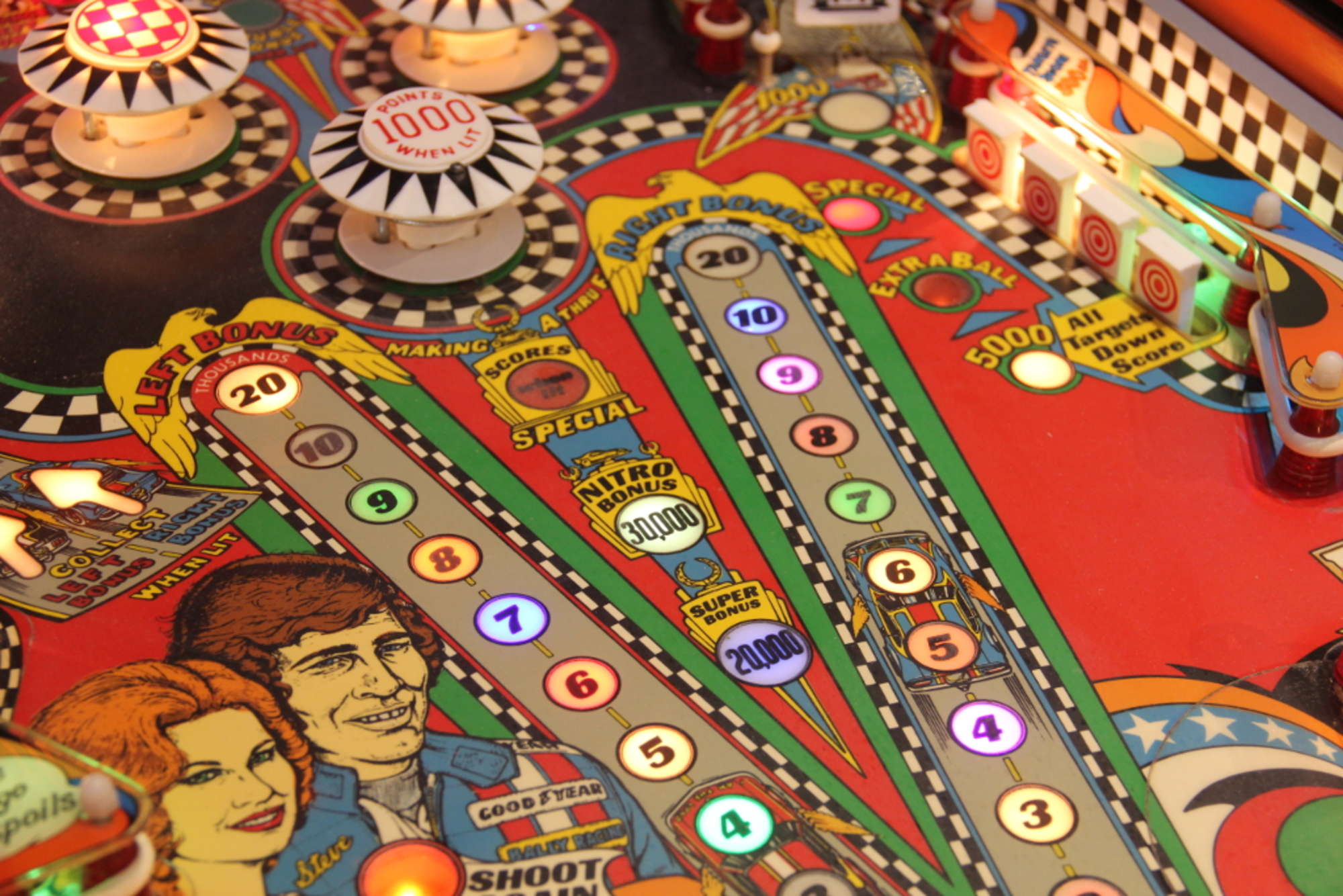 Pinball Table Nitro Ground Shaker -Sold