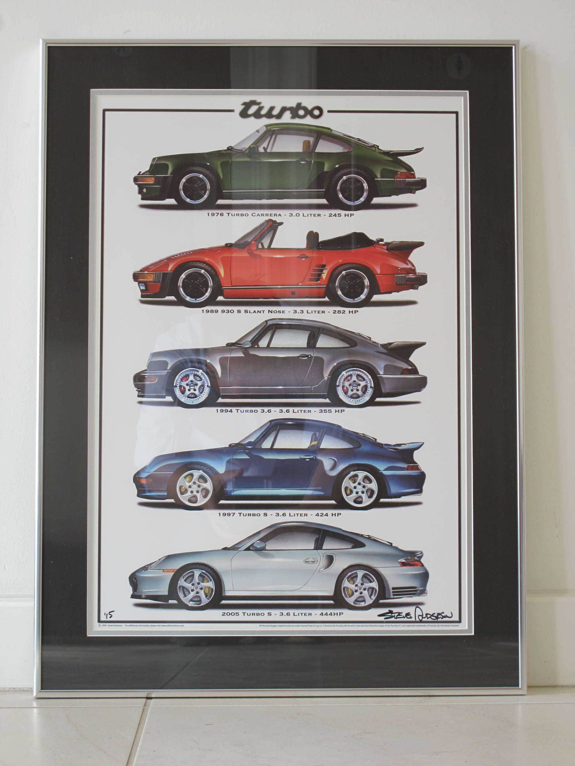 â€œTurboâ€ by Steve Anderson-Sold