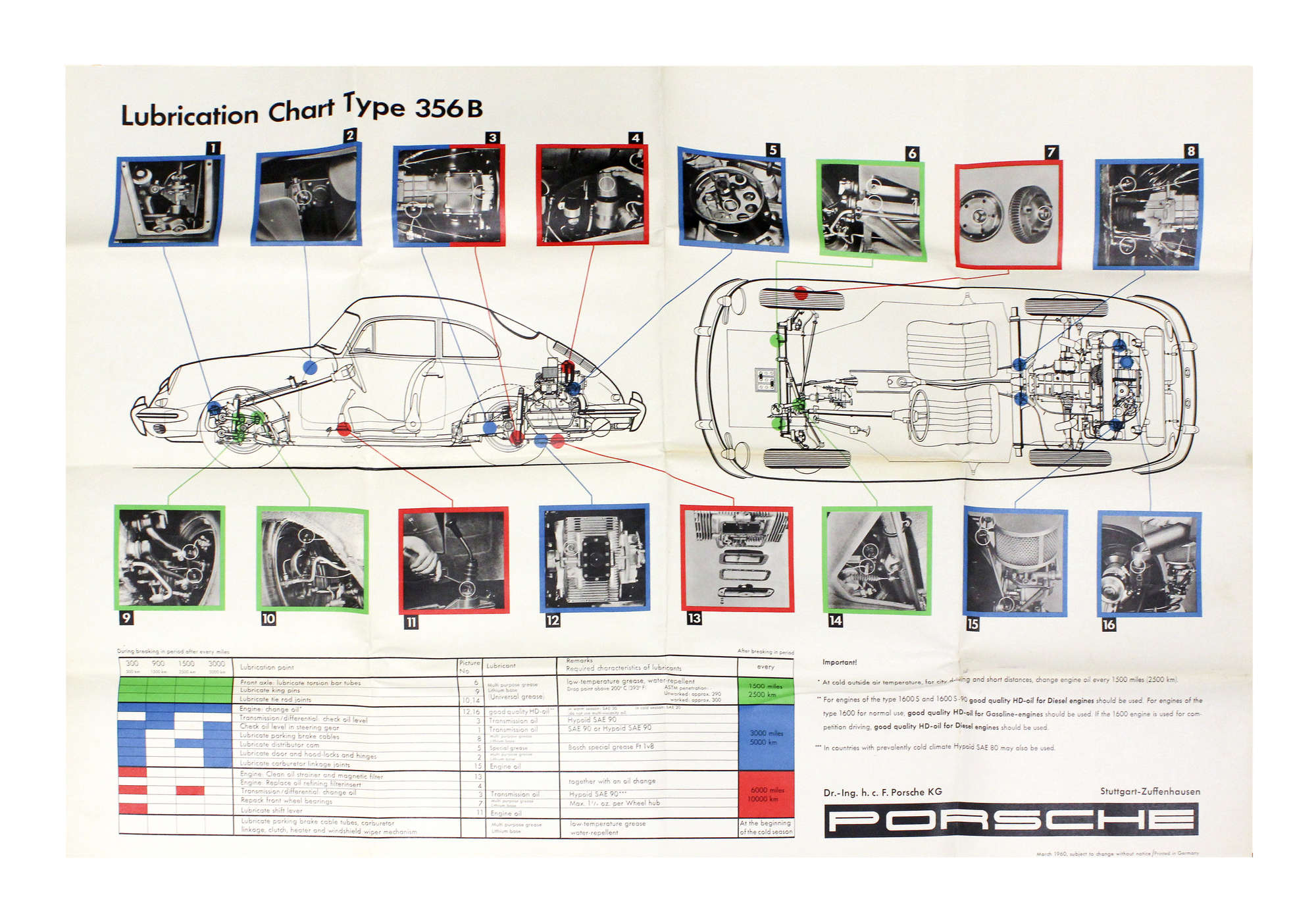 Set of Seven technical training Posters. Supplied by Porsche-Auction Lot