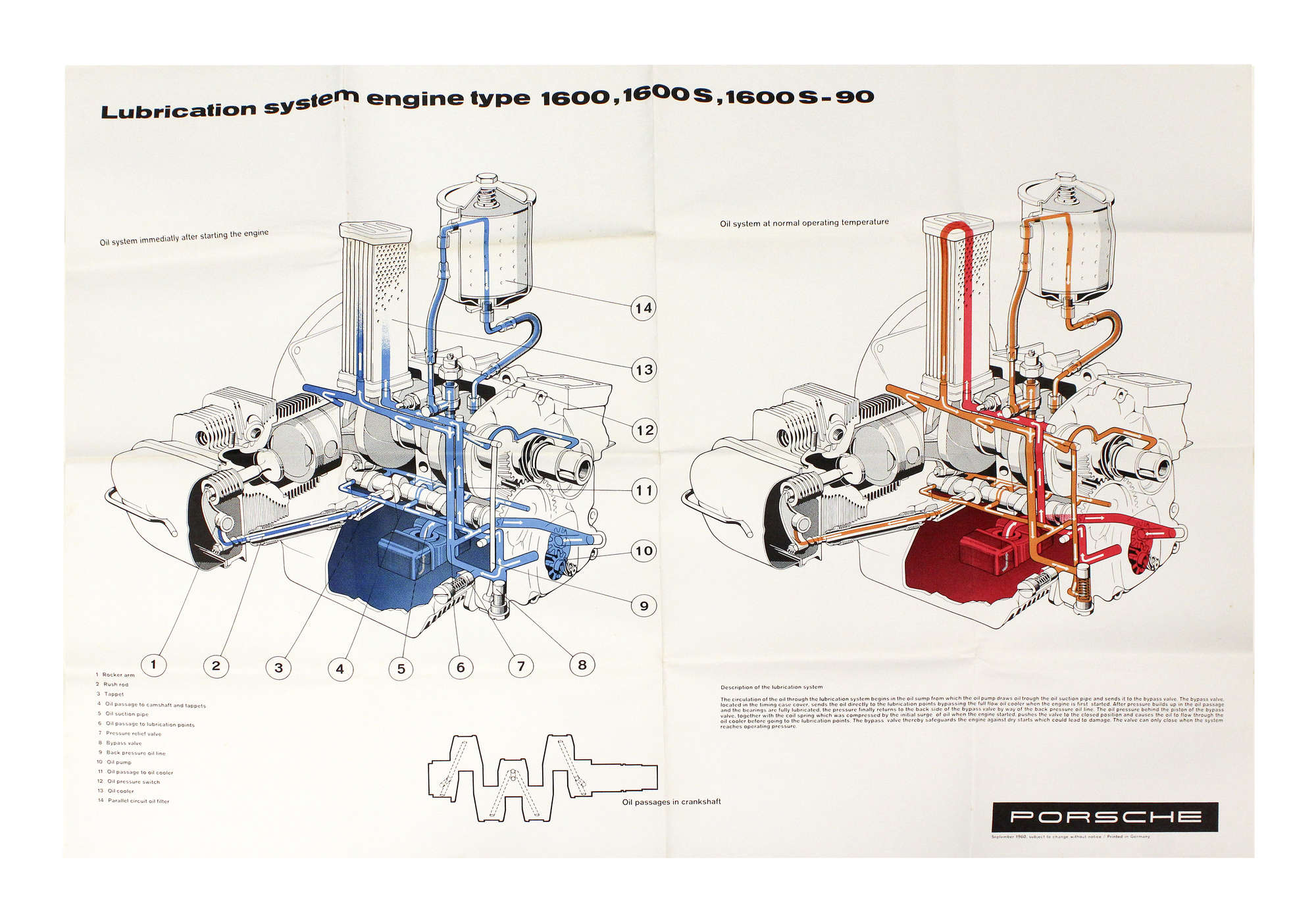 Set of Seven technical training Posters. Supplied by Porsche-Auction Lot