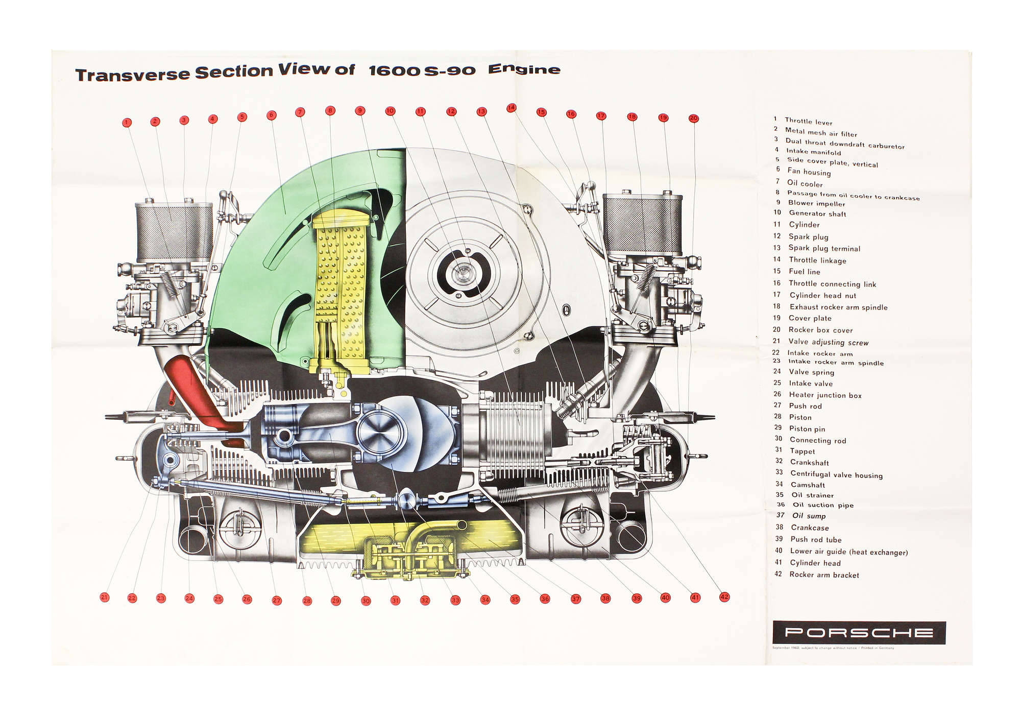 Set of Seven technical training Posters. Supplied by Porsche-Auction Lot