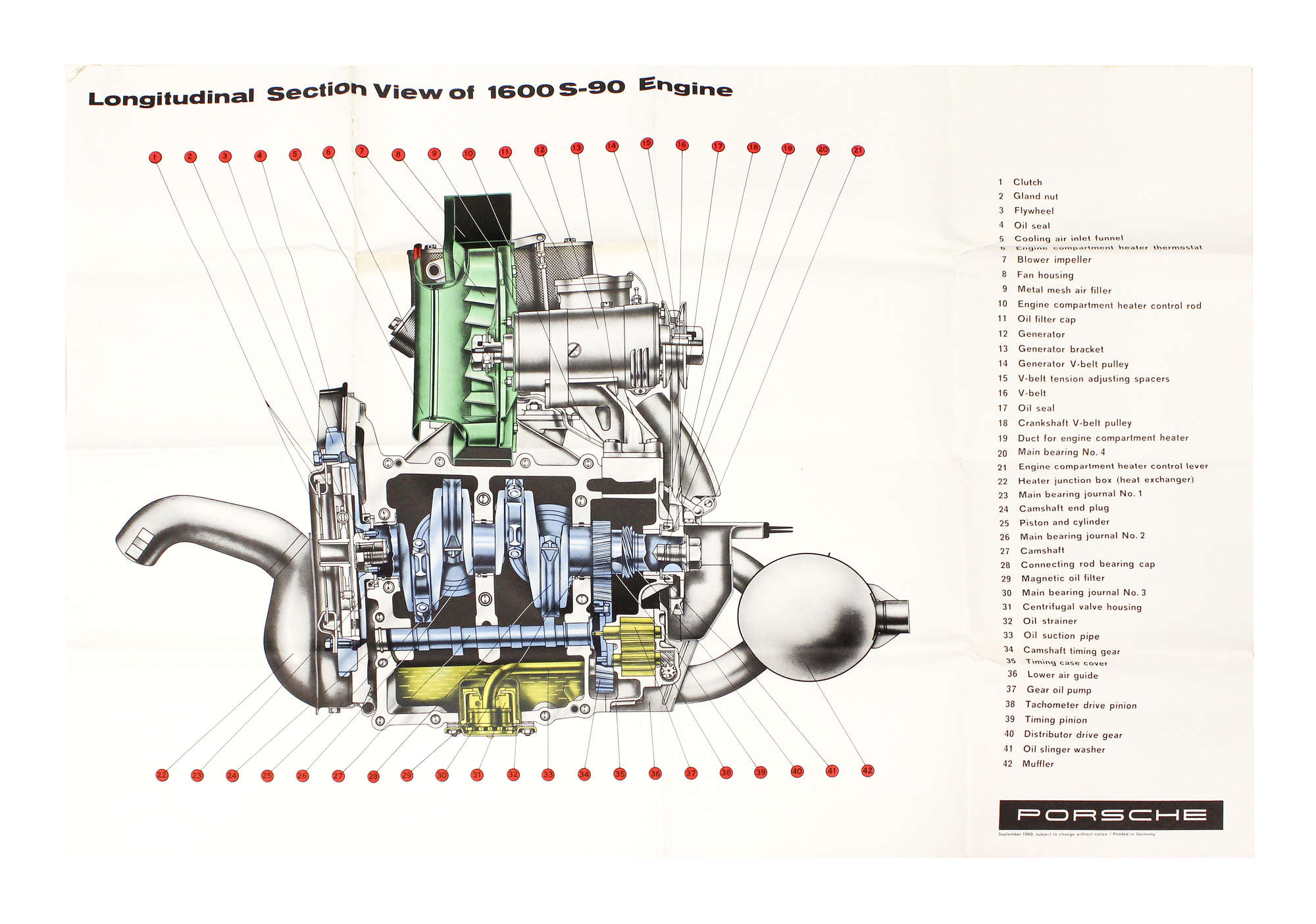 Set of Seven technical training Posters. Supplied by Porsche-Auction Lot