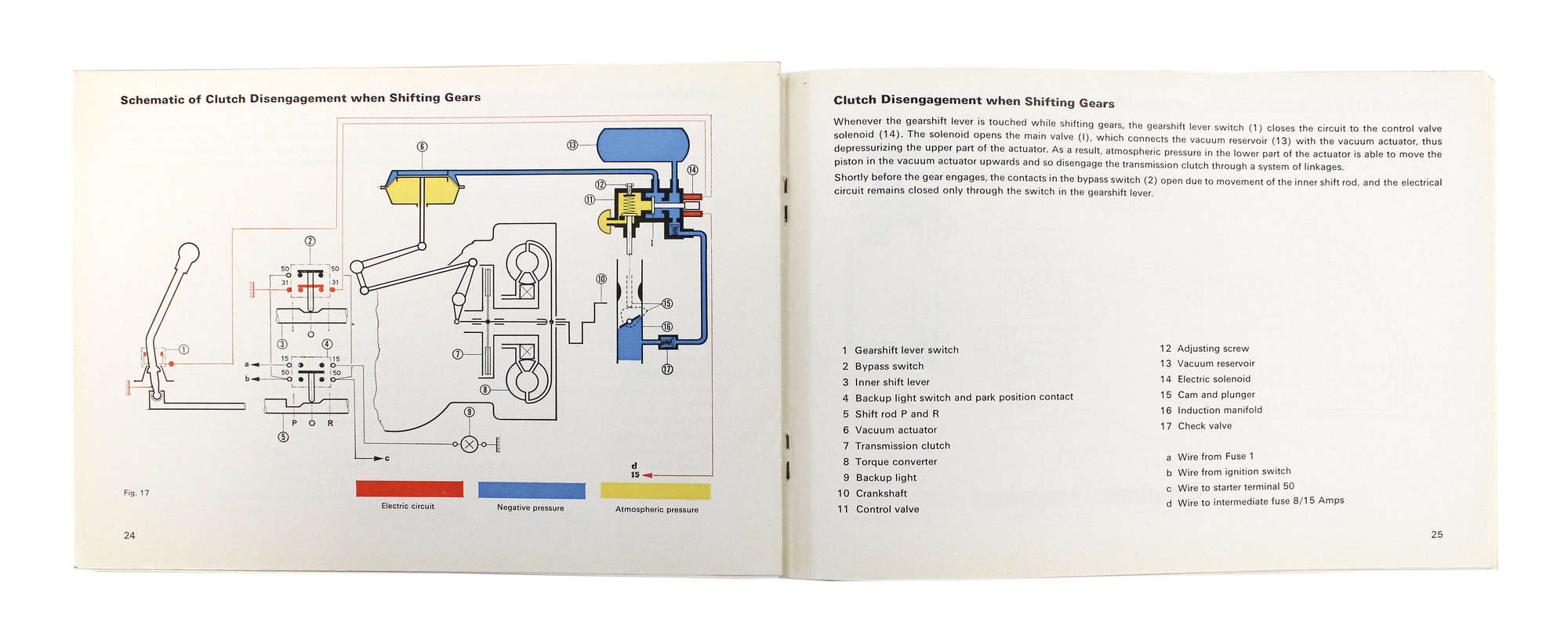 1960 Porsche 356B Driver's Manual, other Manuals & Photograp-Sold