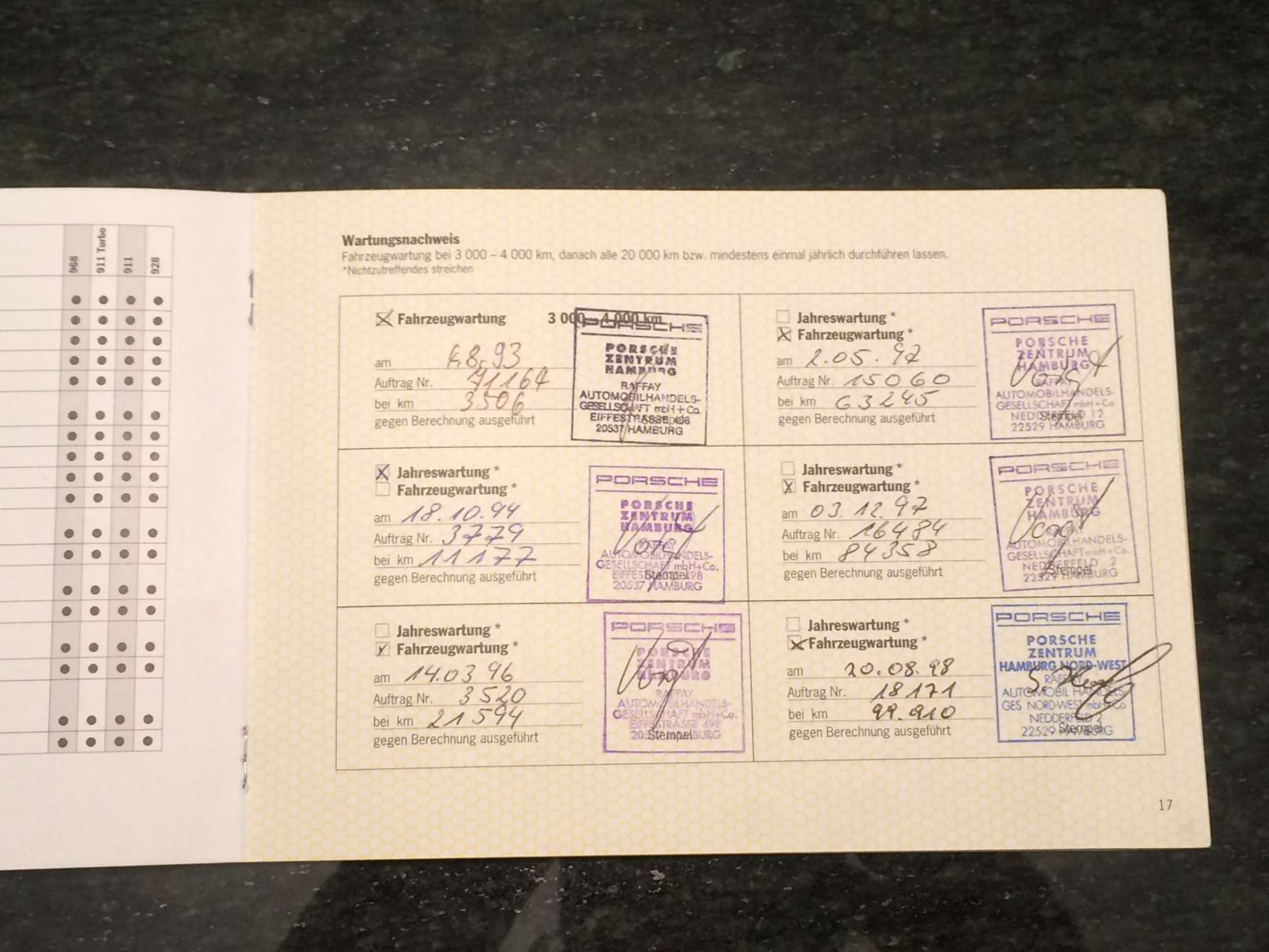 1993 Porsche 911 (964)  Carrera 2 Factory Turbo-Body Cabriol-Sold