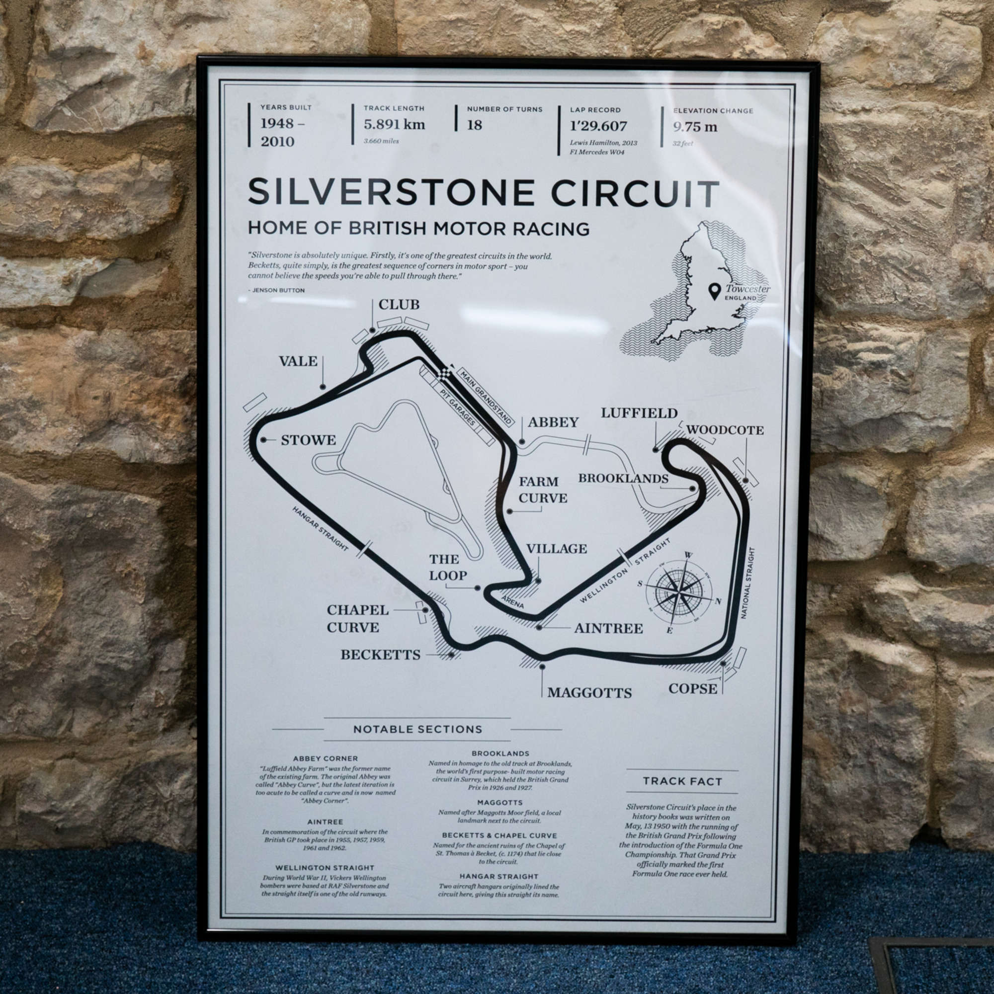 Three racetrack pictures -Sold