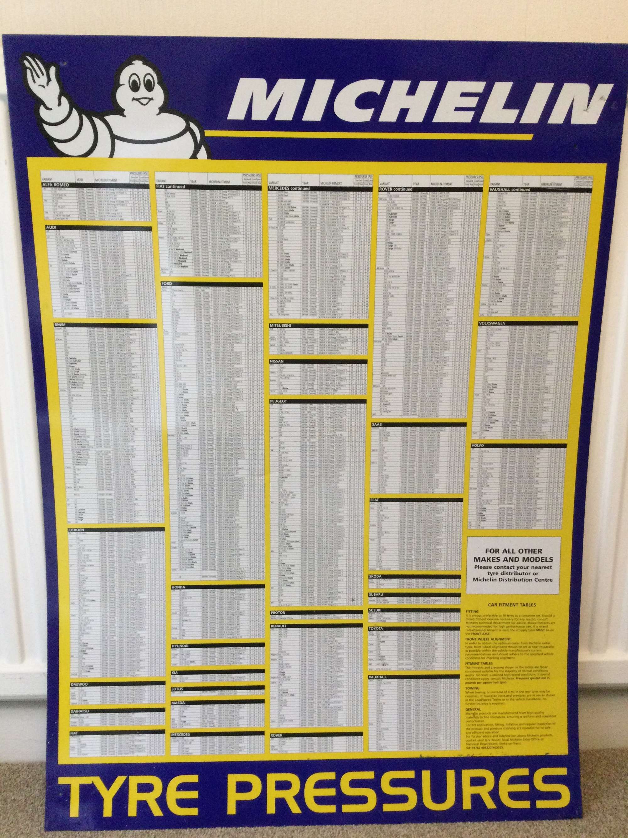 Michelin Tyre Pressure Chart-Sold
