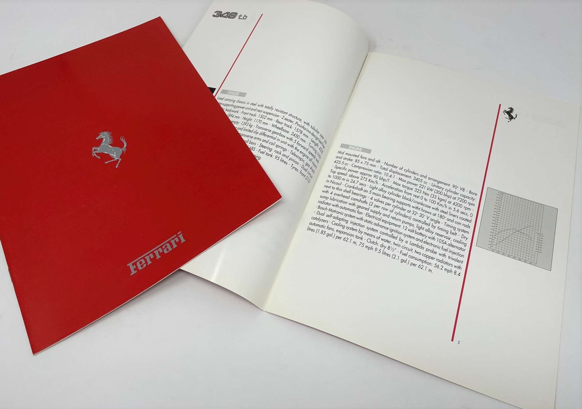 Assortment of Ferrari Dealership Brochures and Promotional L-Sold